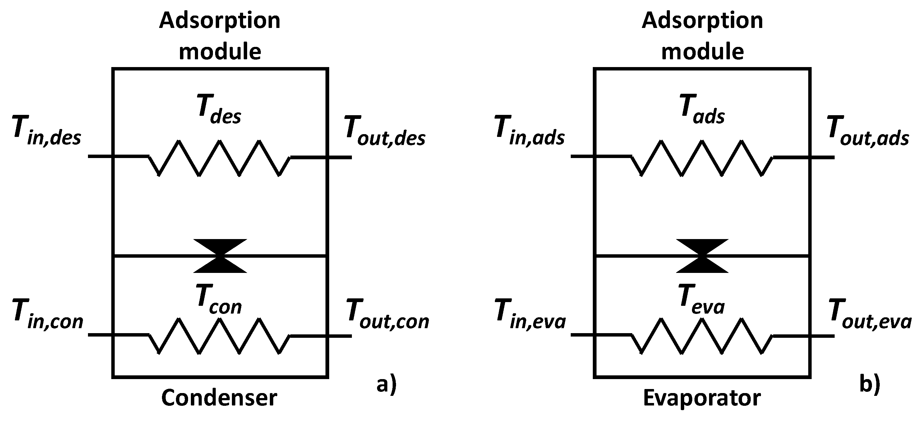 Energies 13 01037 g001