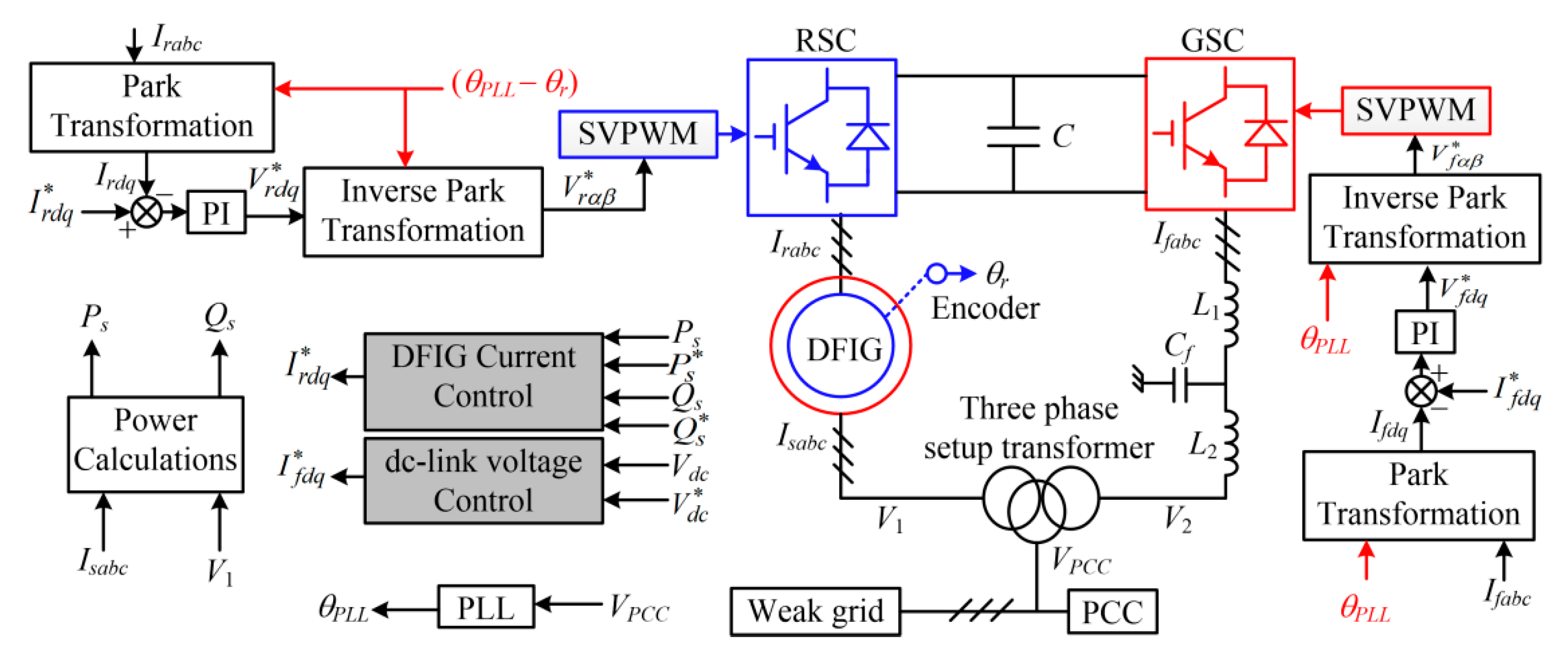 Energies 13 01039 g001