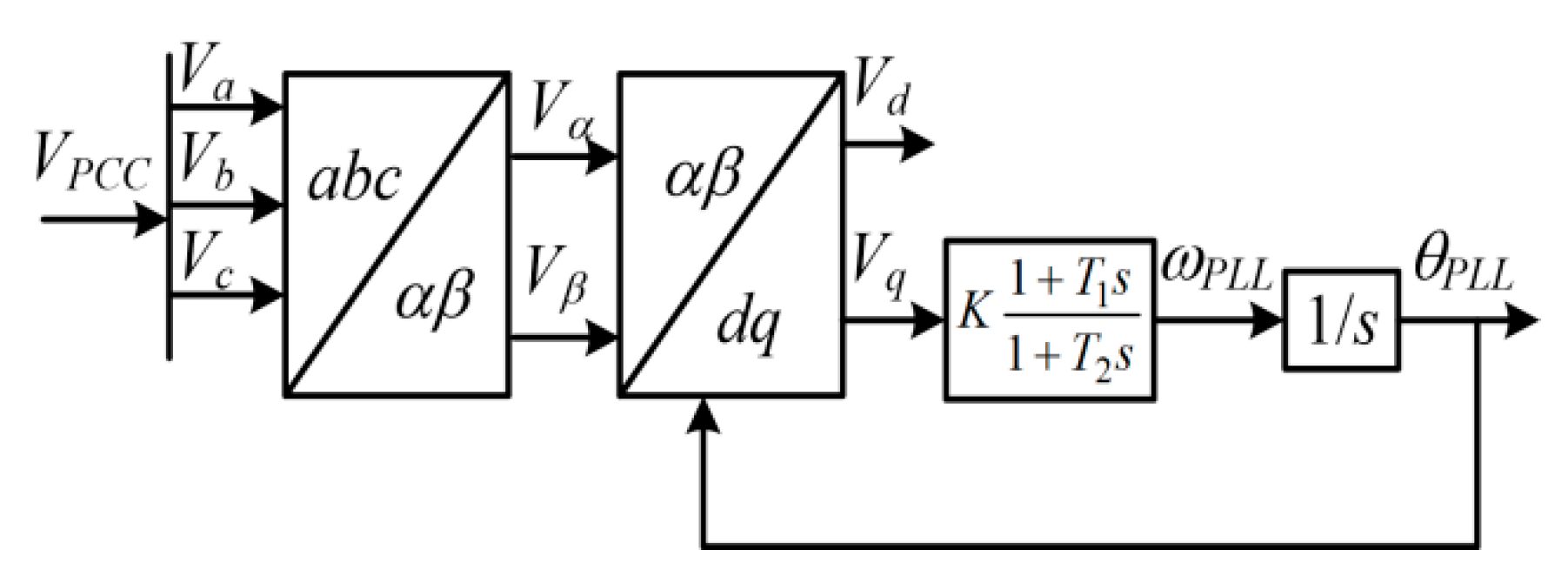 Energies 13 01039 g003