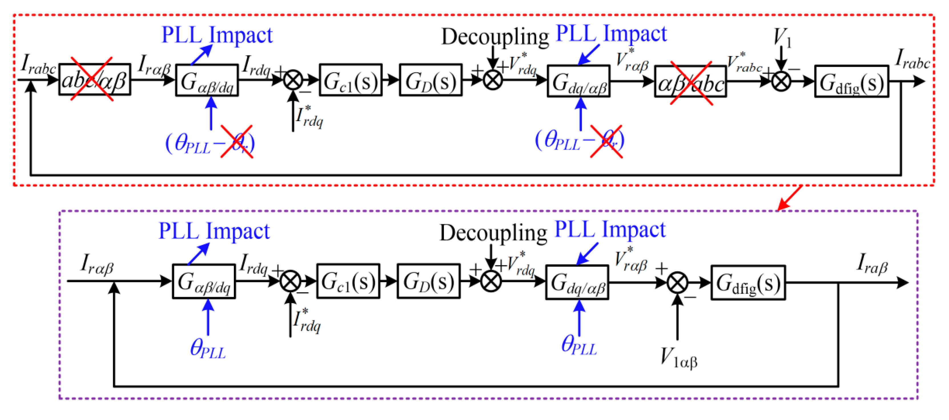 Energies 13 01039 g005