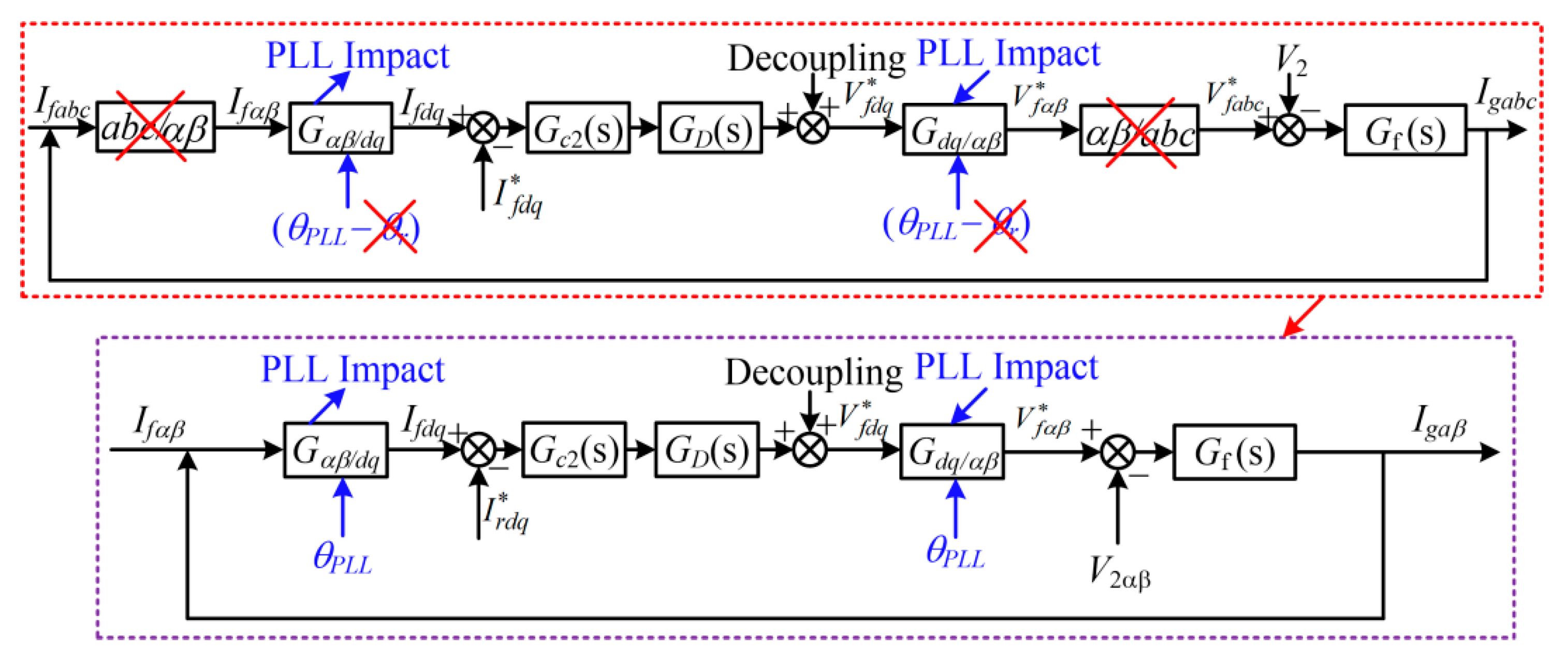 Energies 13 01039 g007