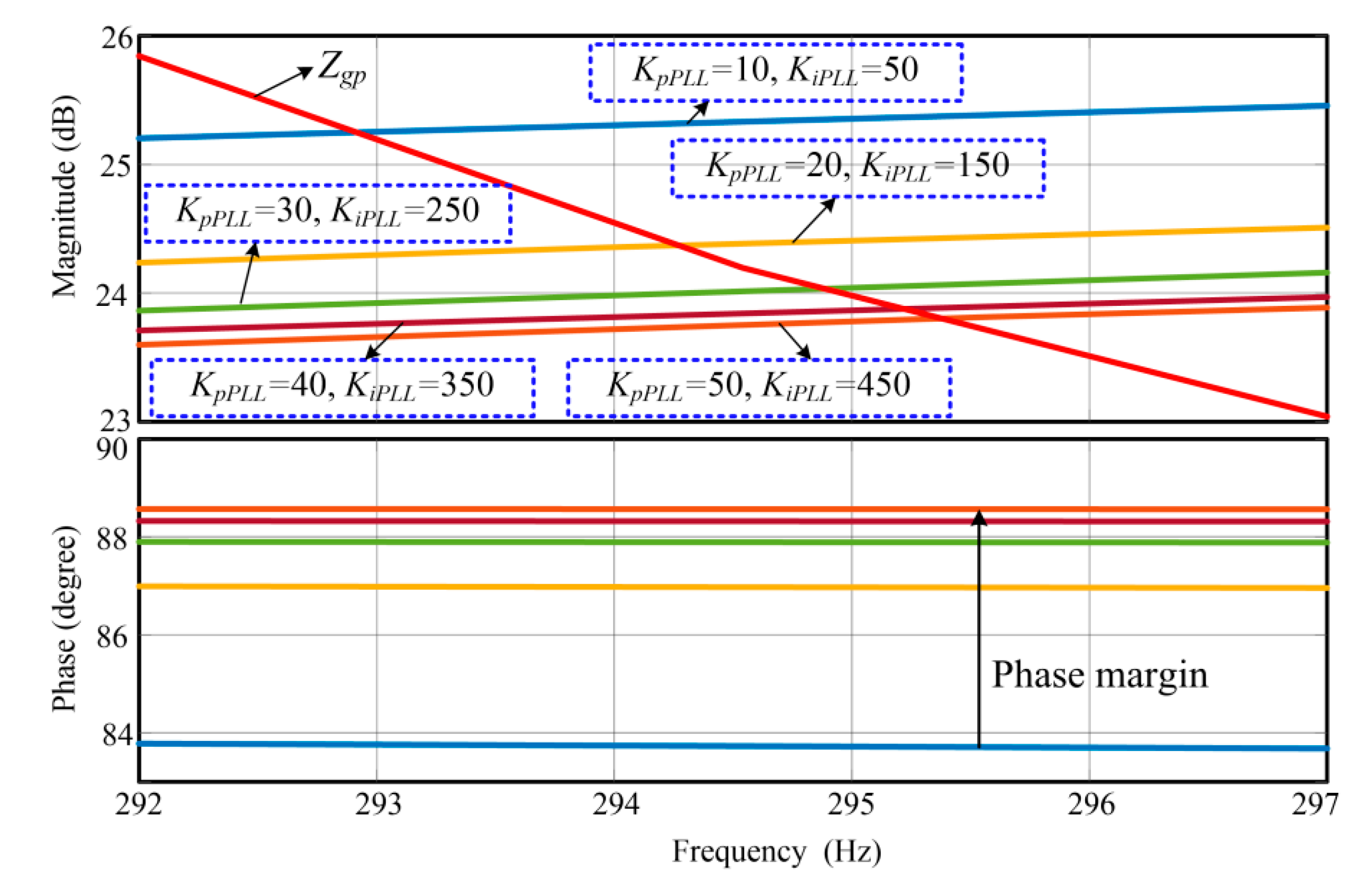 Energies 13 01039 g011
