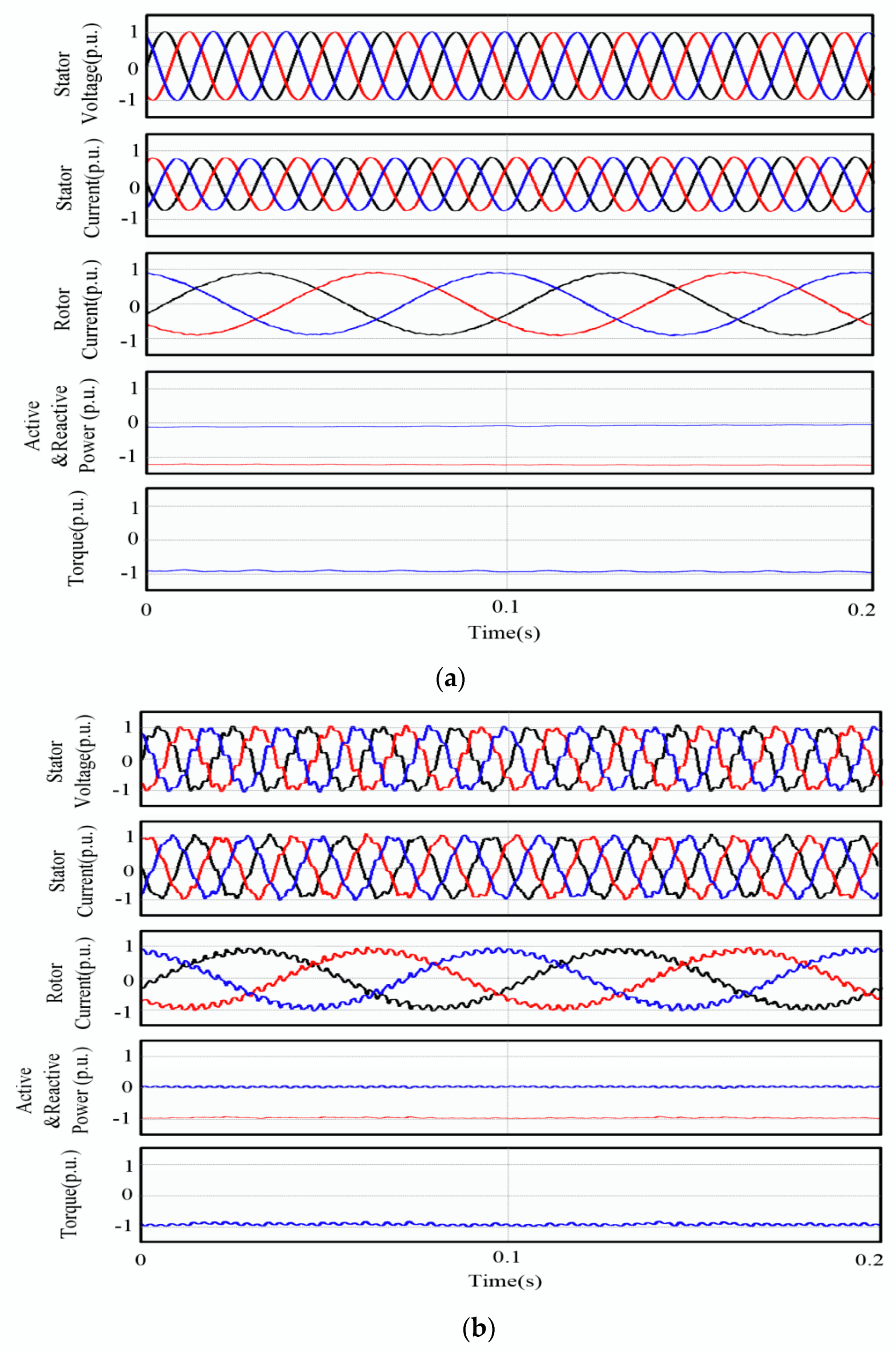 Energies 13 01039 g018