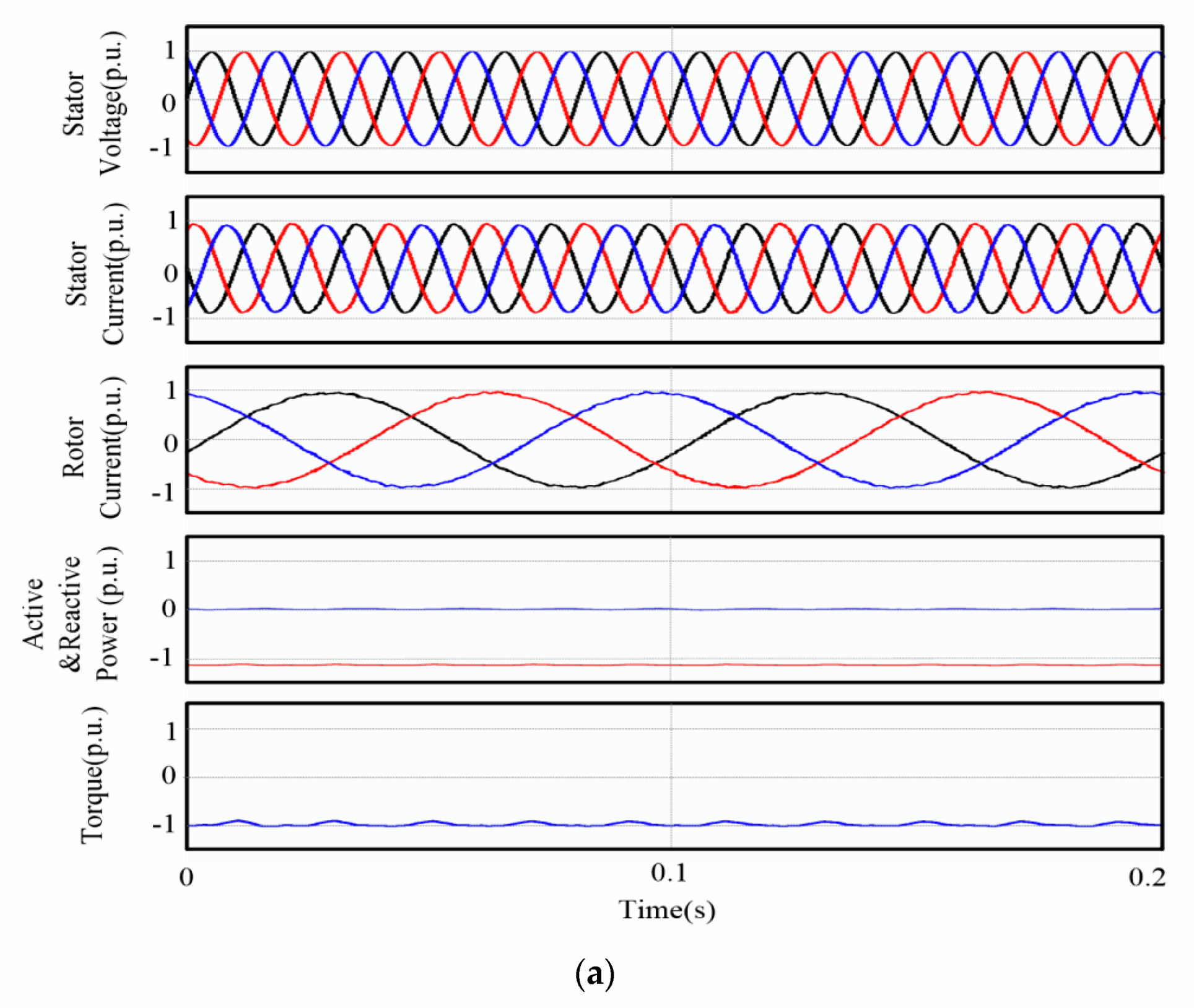 Energies 13 01039 g020a