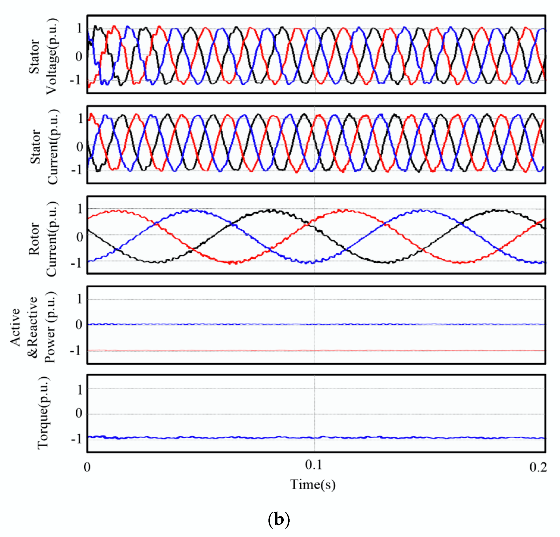 Energies 13 01039 g020b