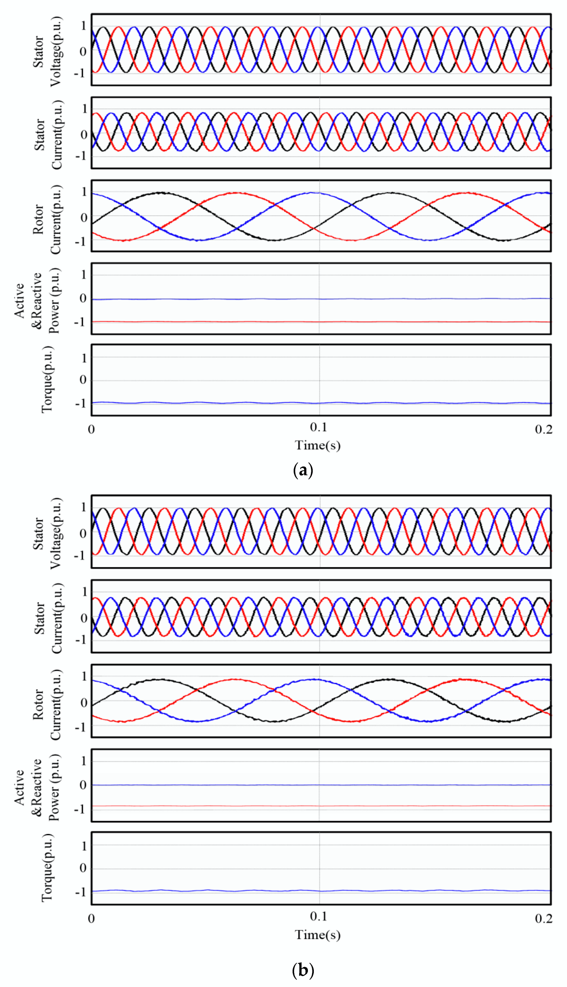 Energies 13 01039 g022