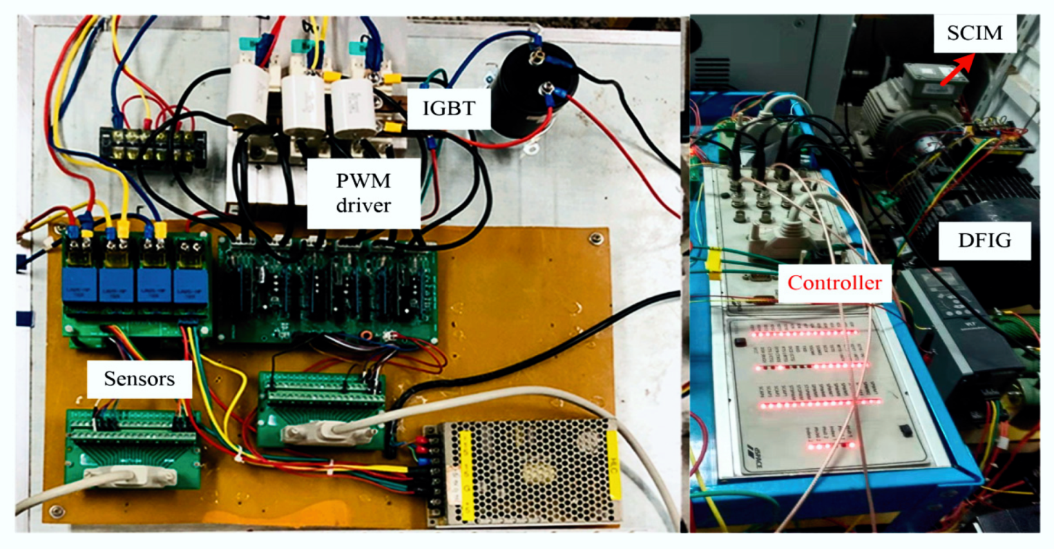 Energies 13 01039 g024