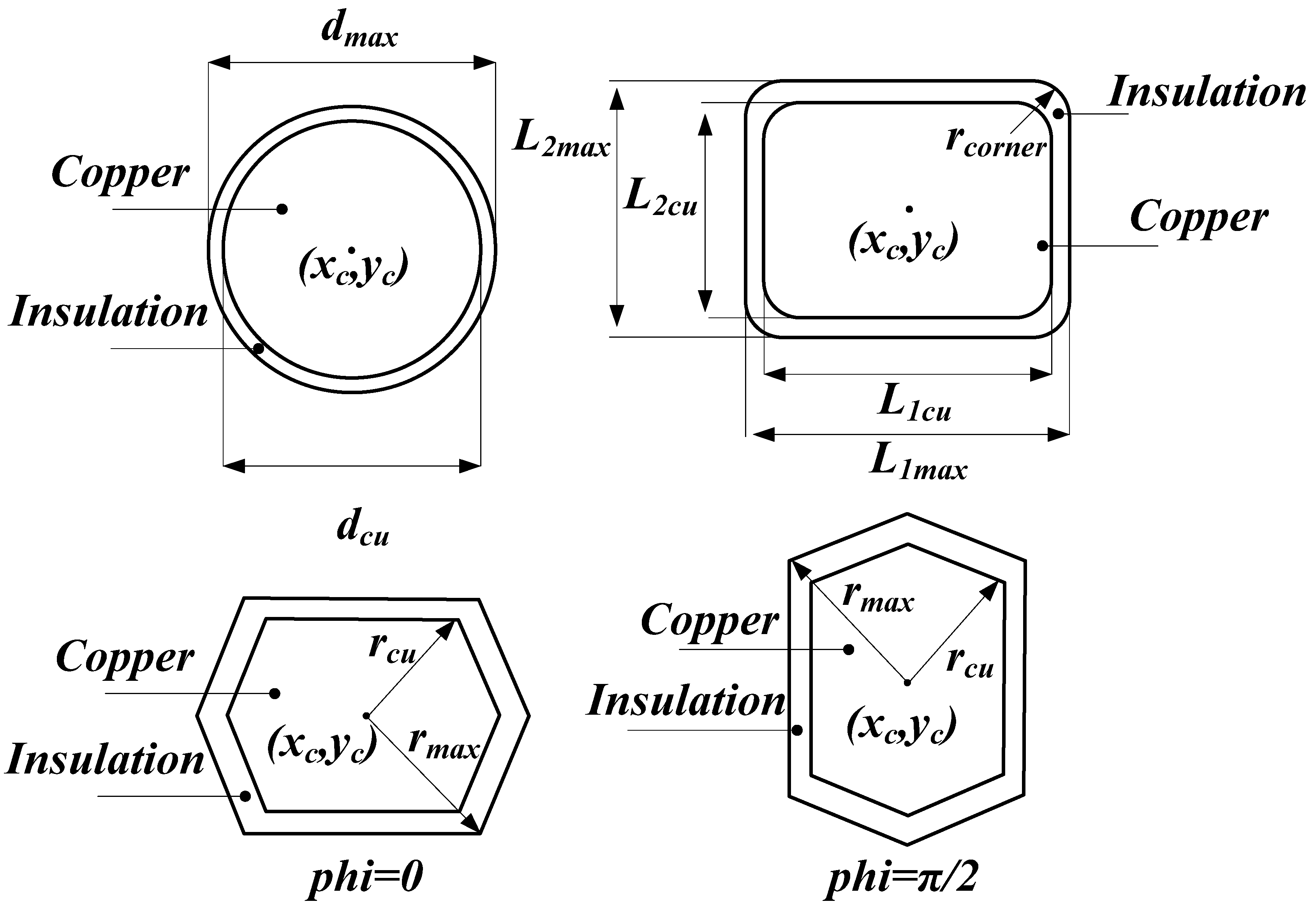 Energies 13 01041 g004