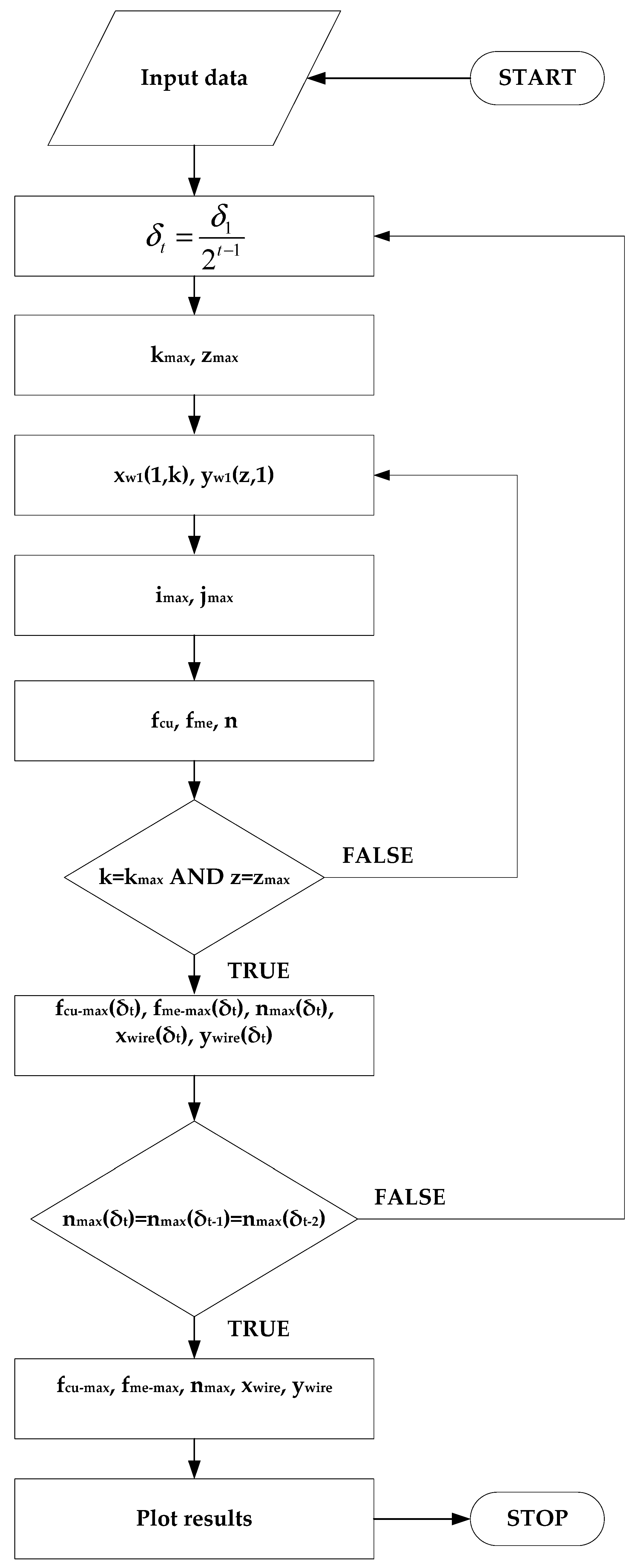 Energies 13 01041 g008