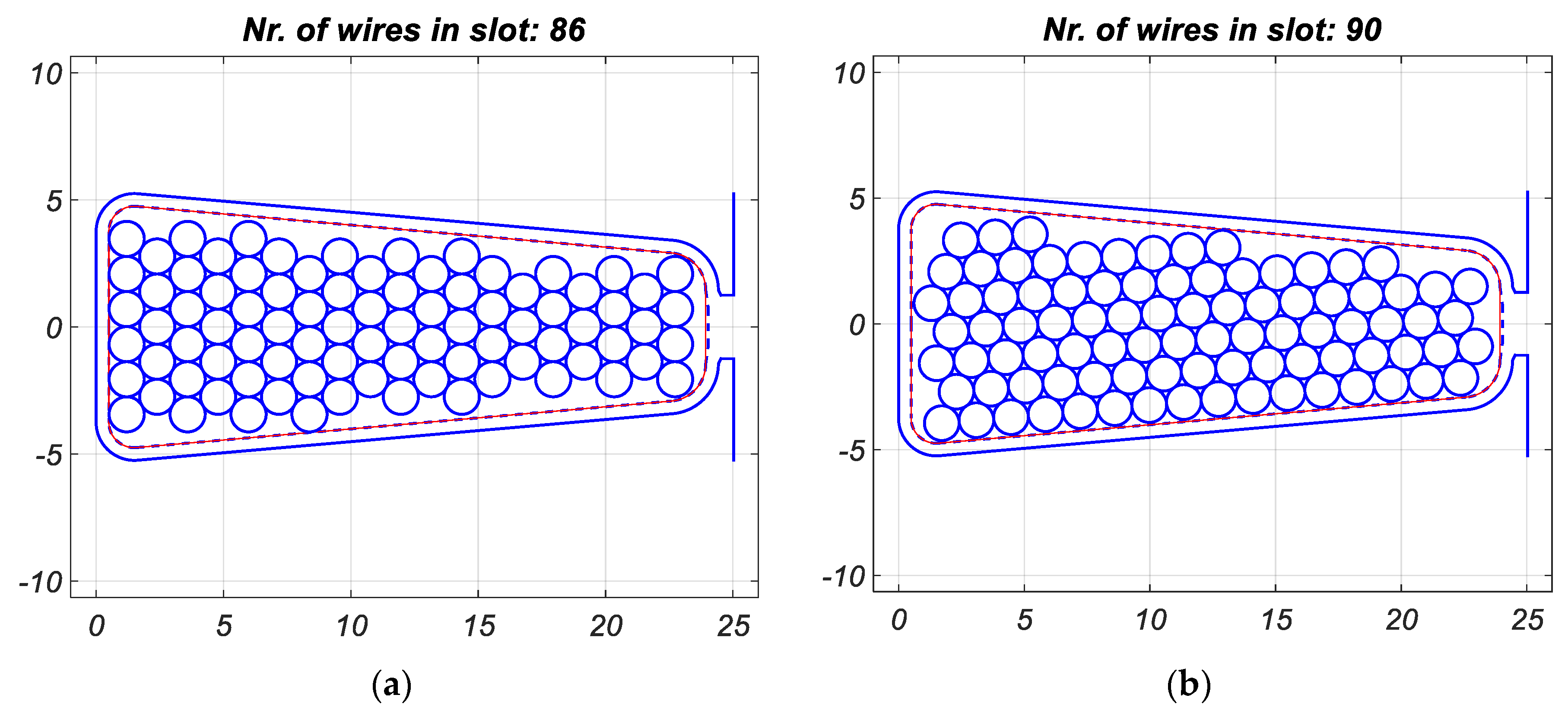 Energies 13 01041 g009