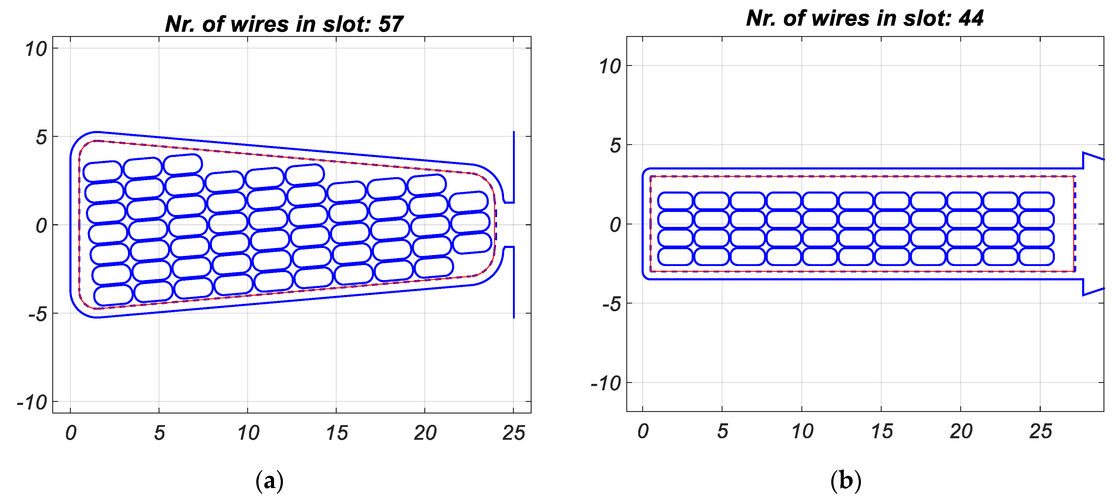 Energies 13 01041 g010