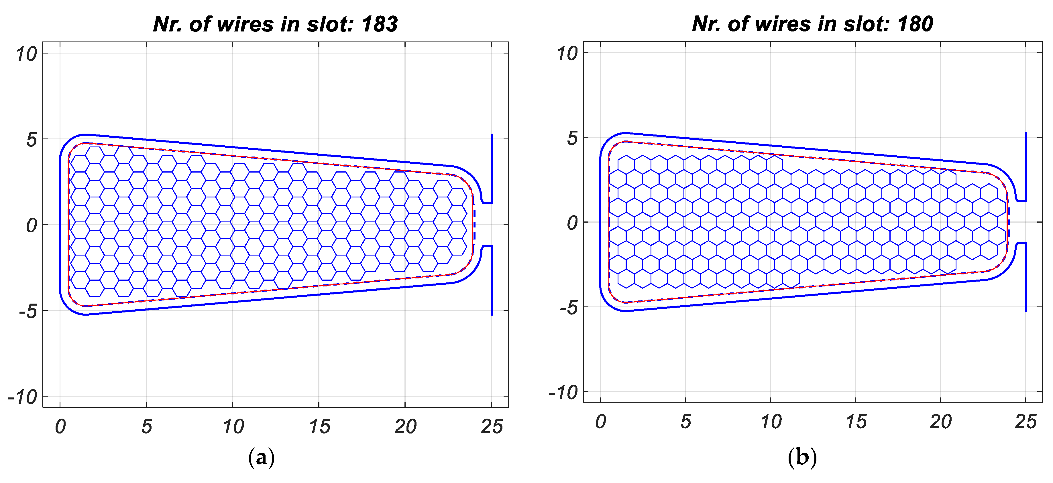 Energies 13 01041 g011