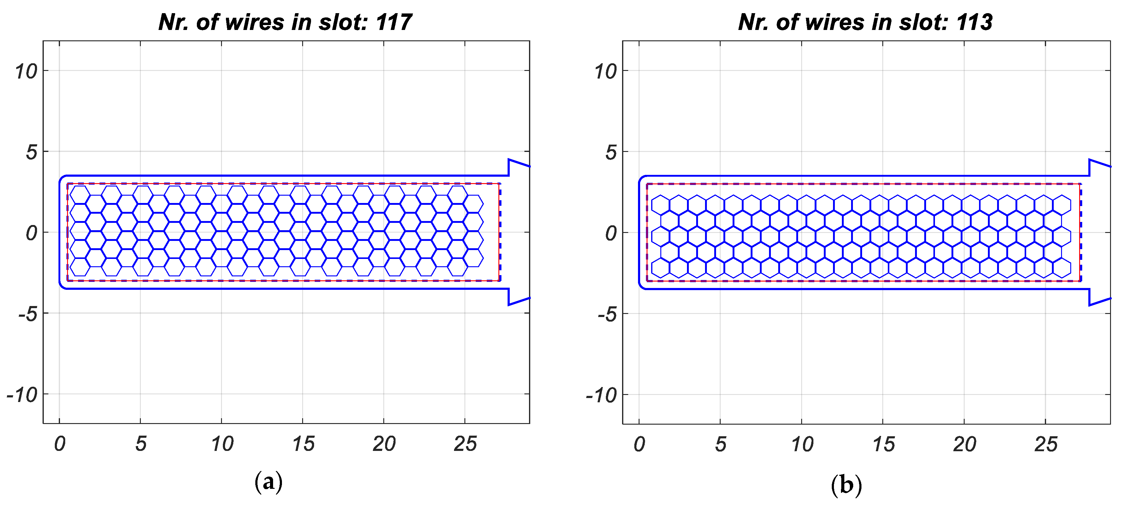 Energies 13 01041 g012