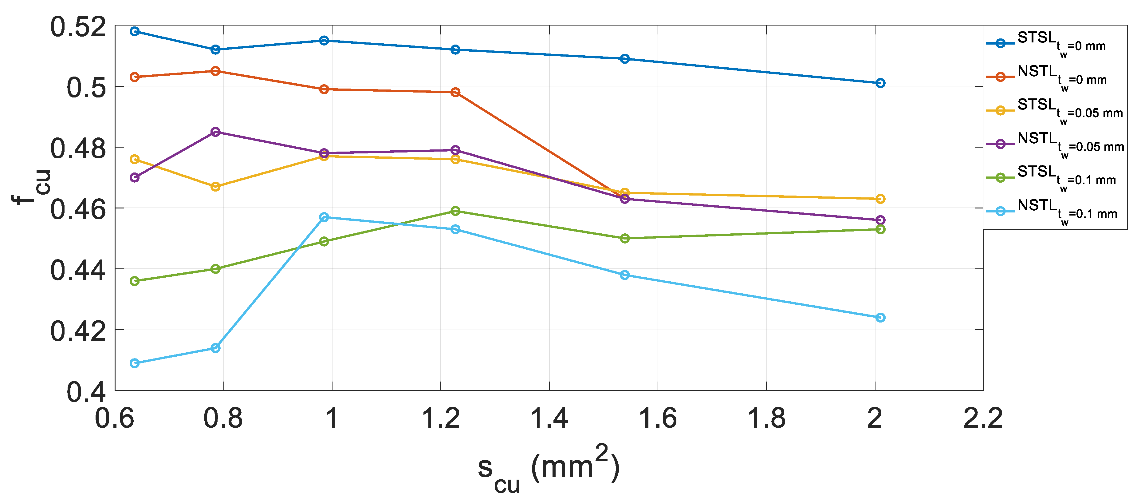 Energies 13 01041 g013