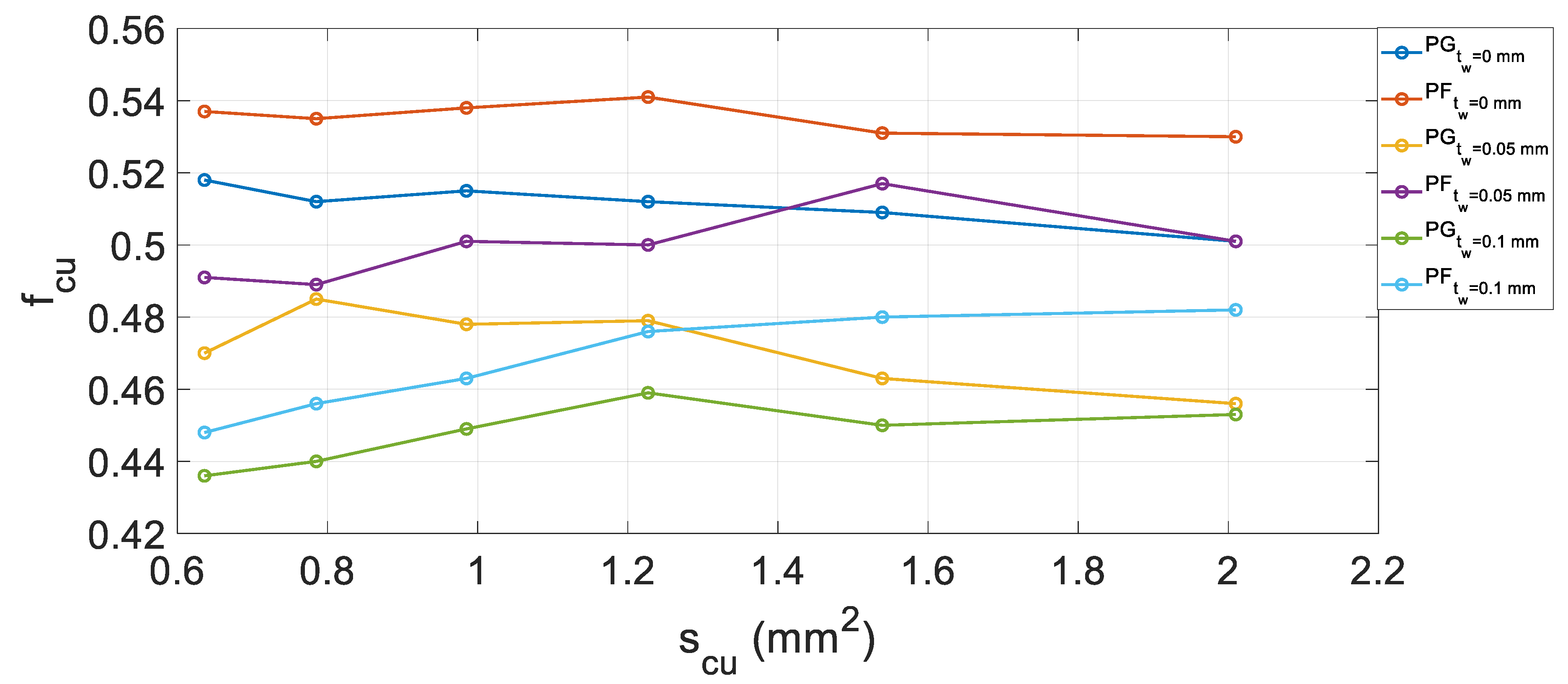 Energies 13 01041 g014
