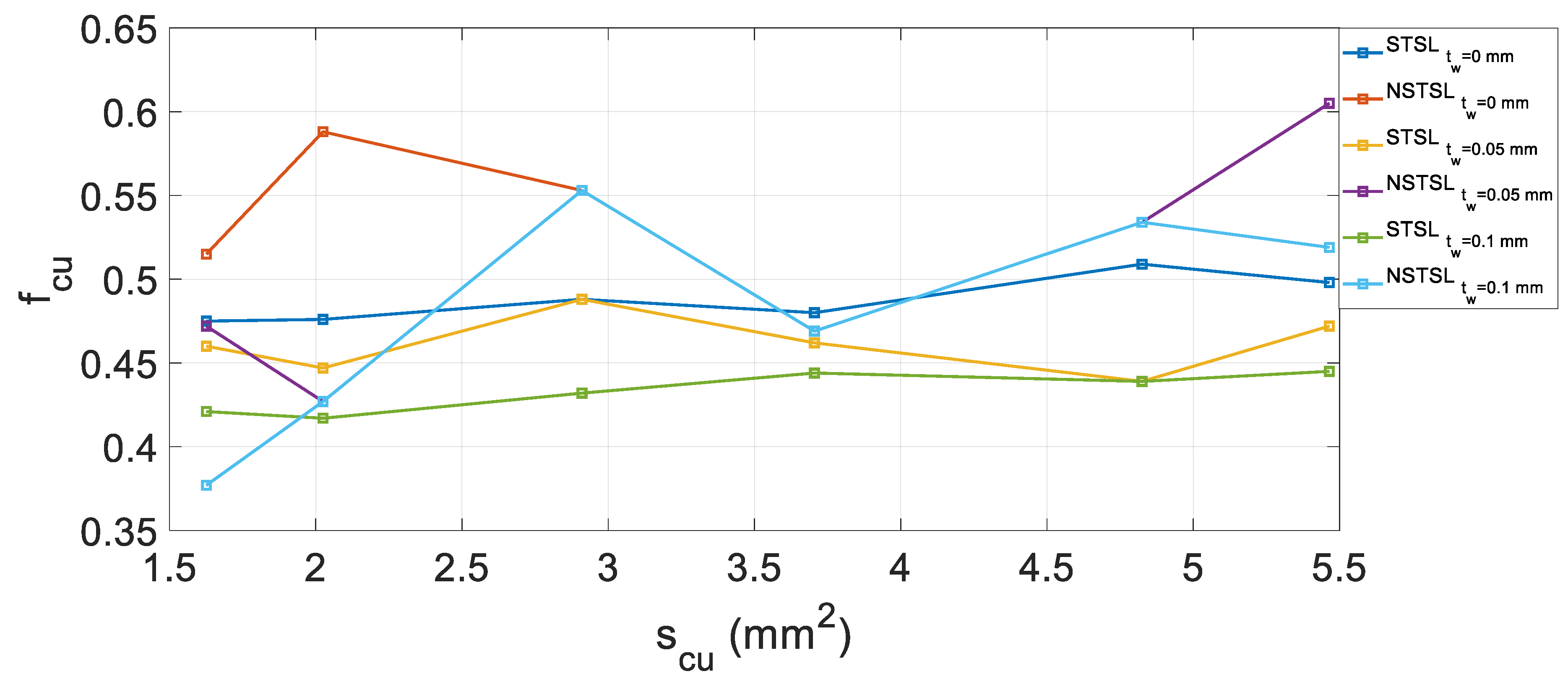 Energies 13 01041 g015