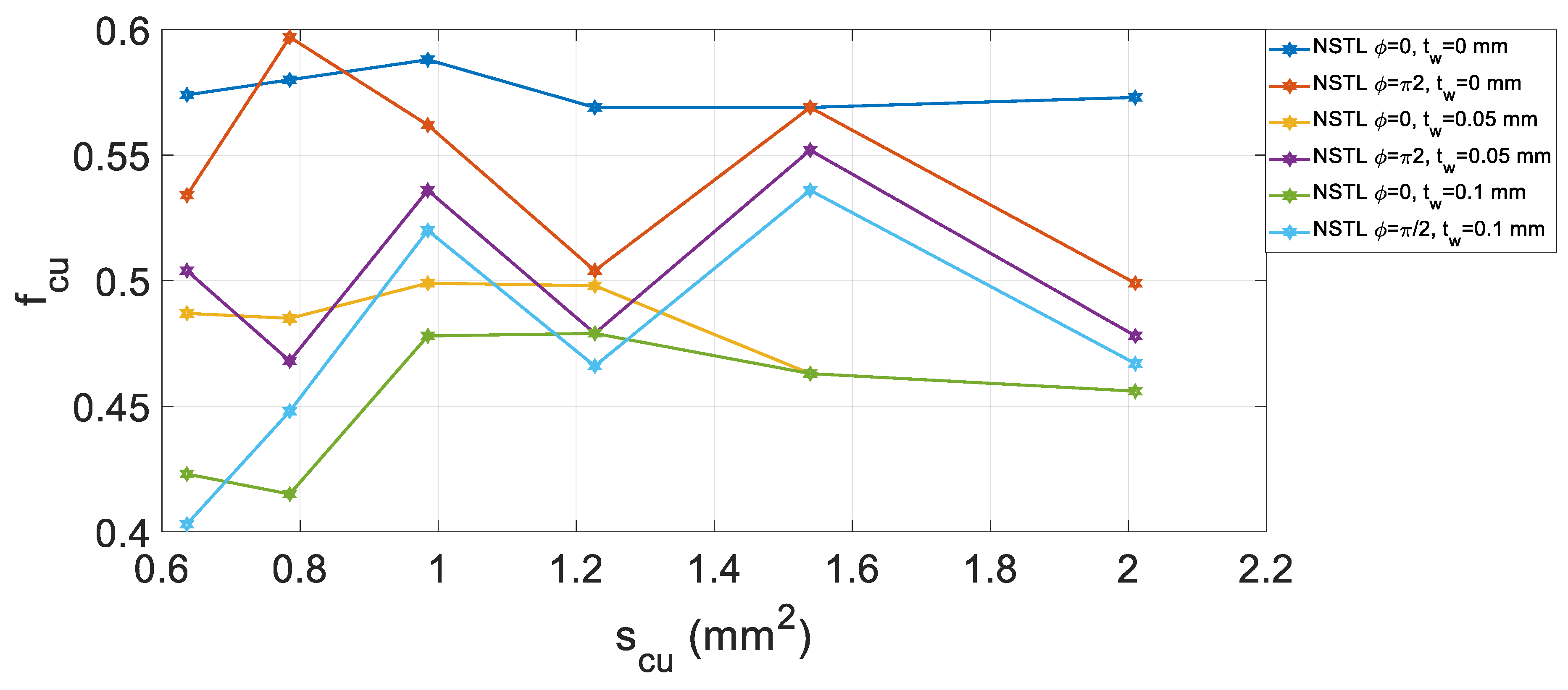 Energies 13 01041 g018