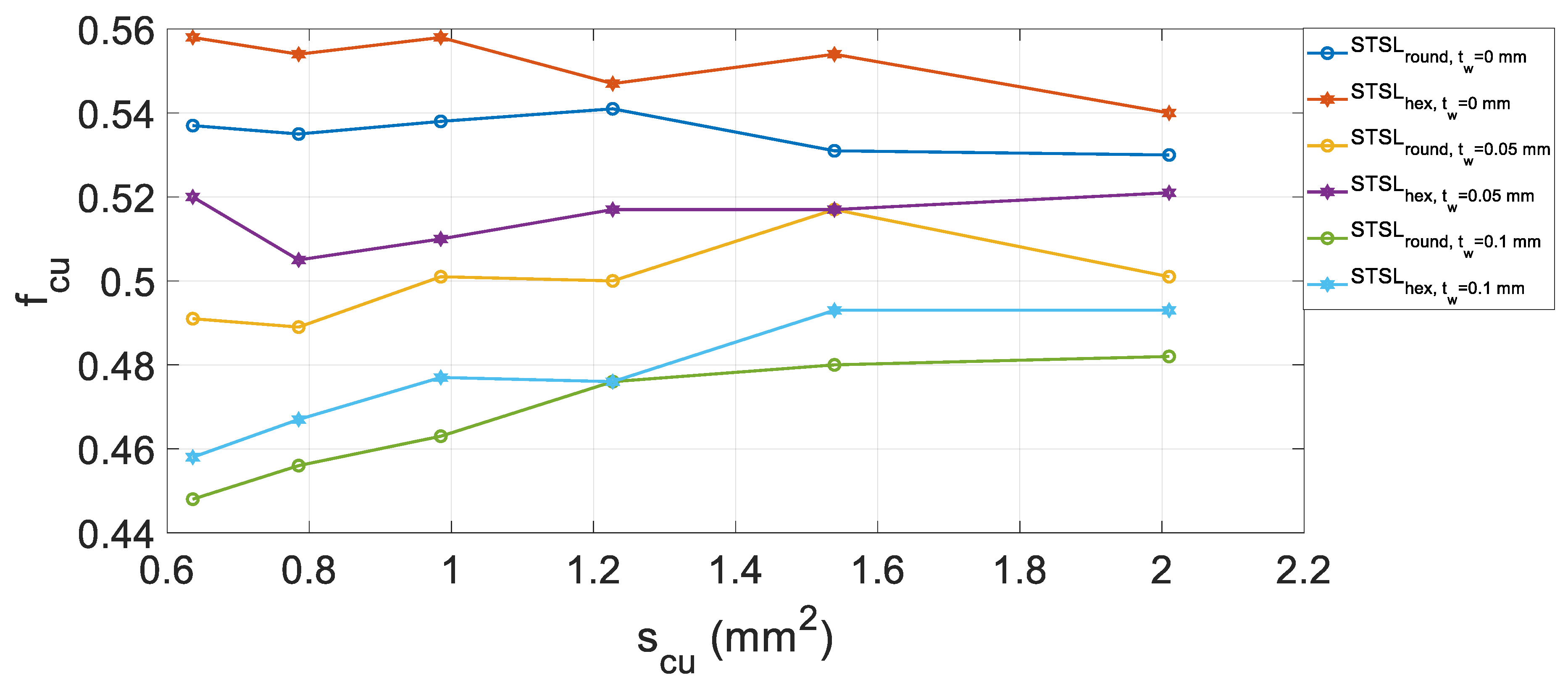 Energies 13 01041 g019