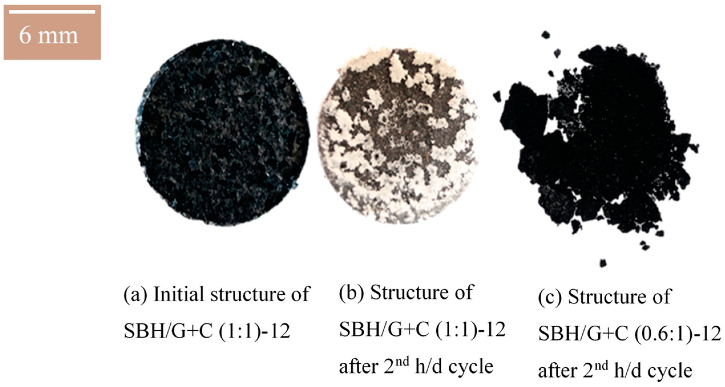 Energies 13 01042 g008