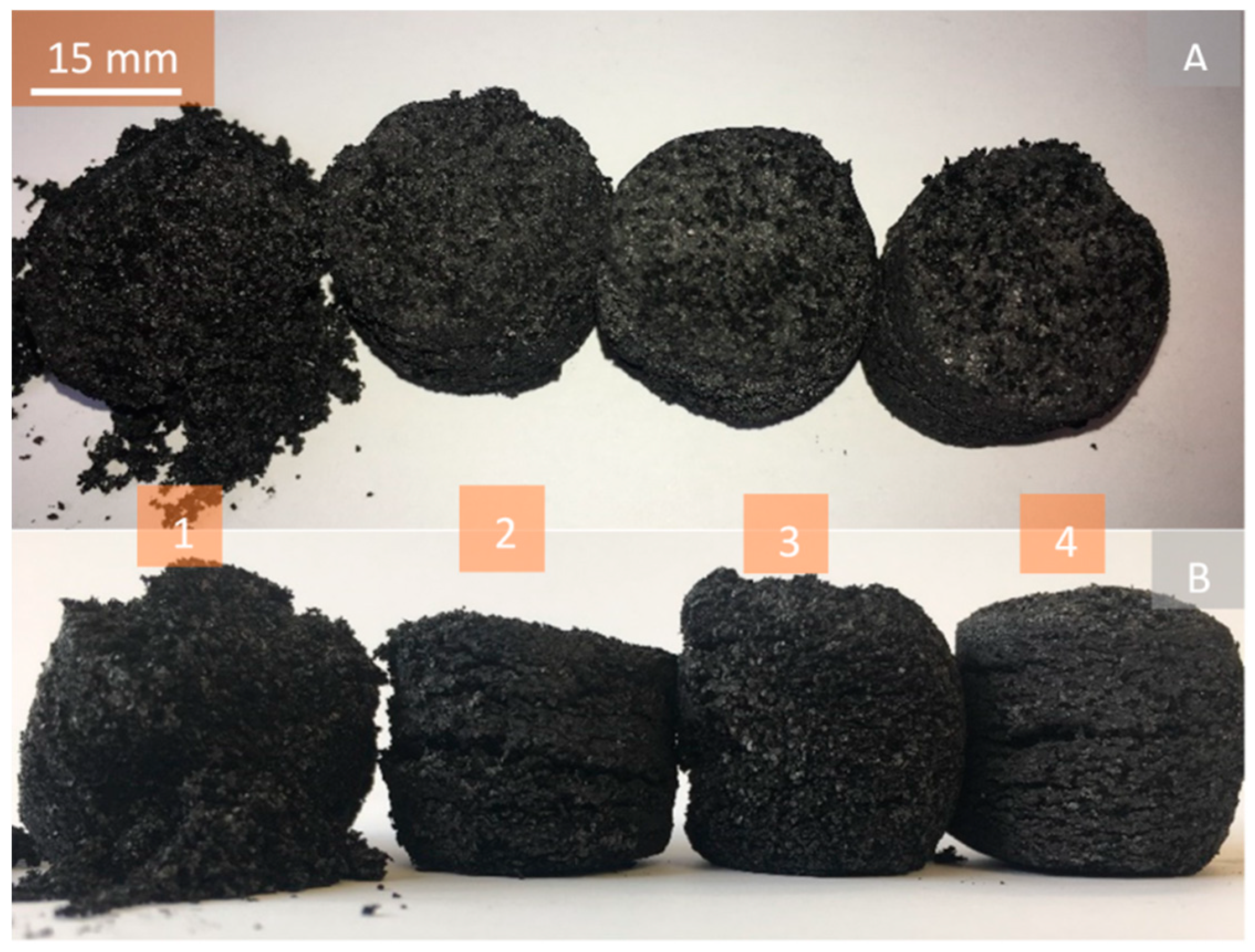 Energies 13 01042 g010