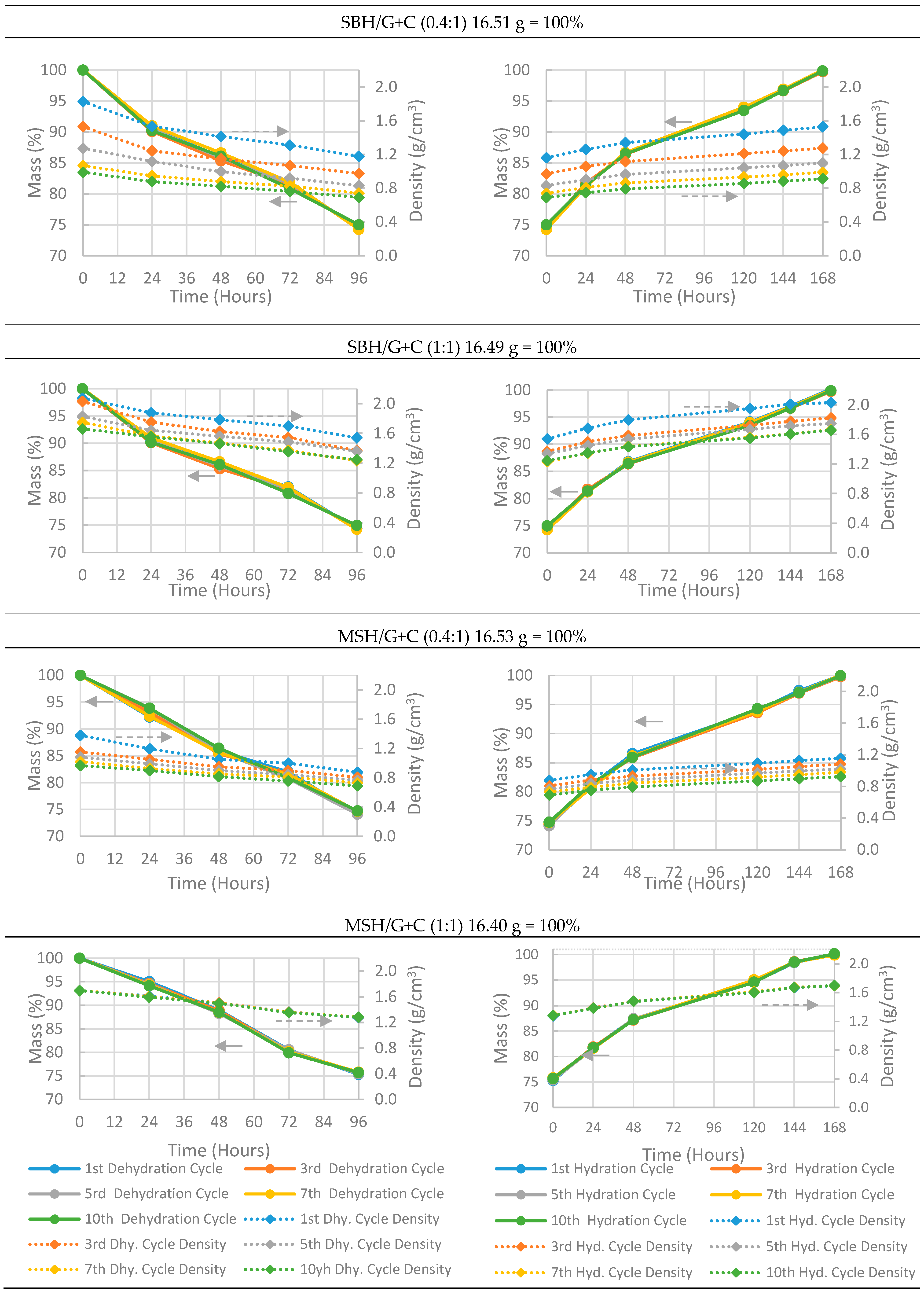 Energies 13 01042 g013