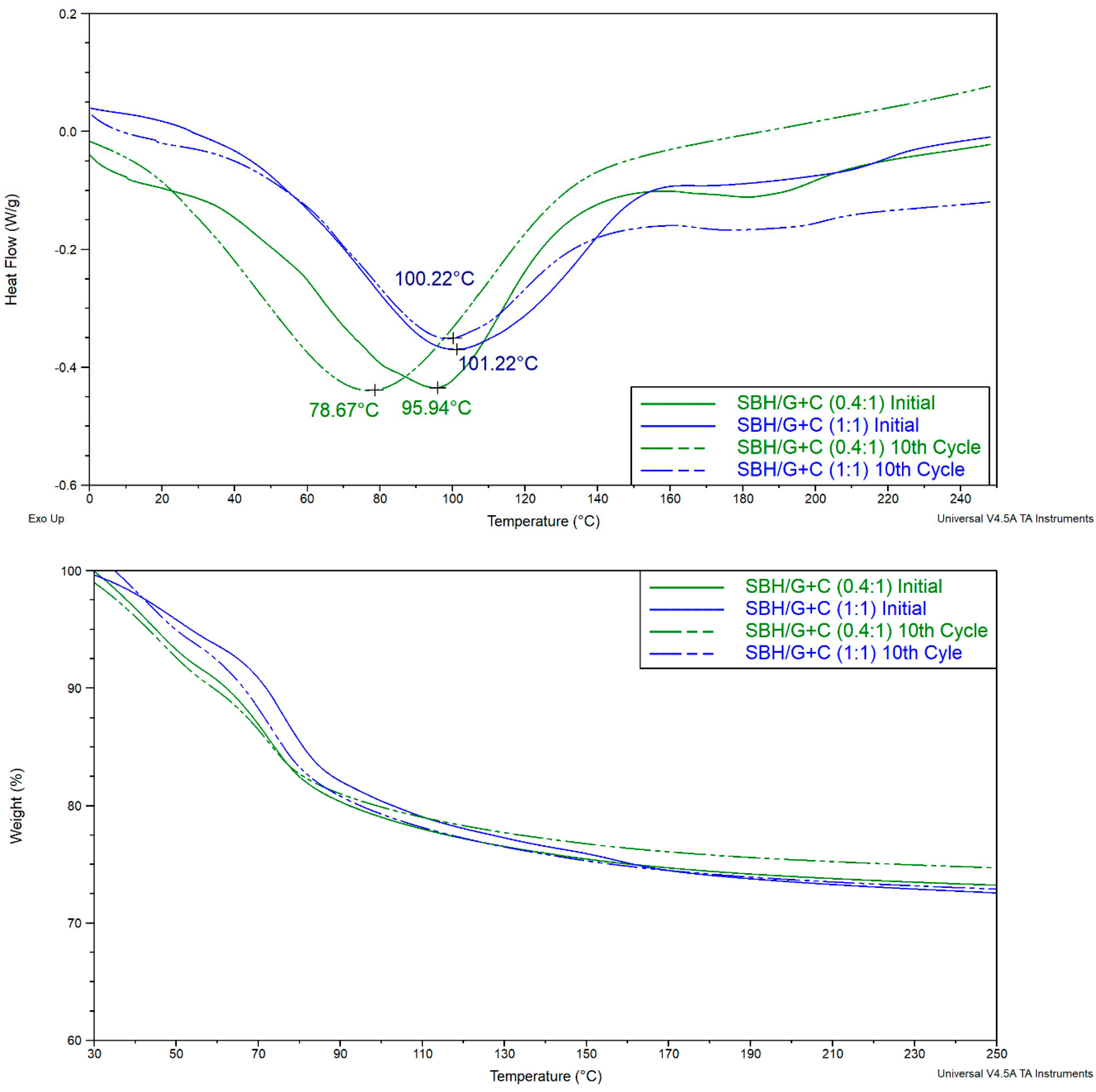 Energies 13 01042 g020