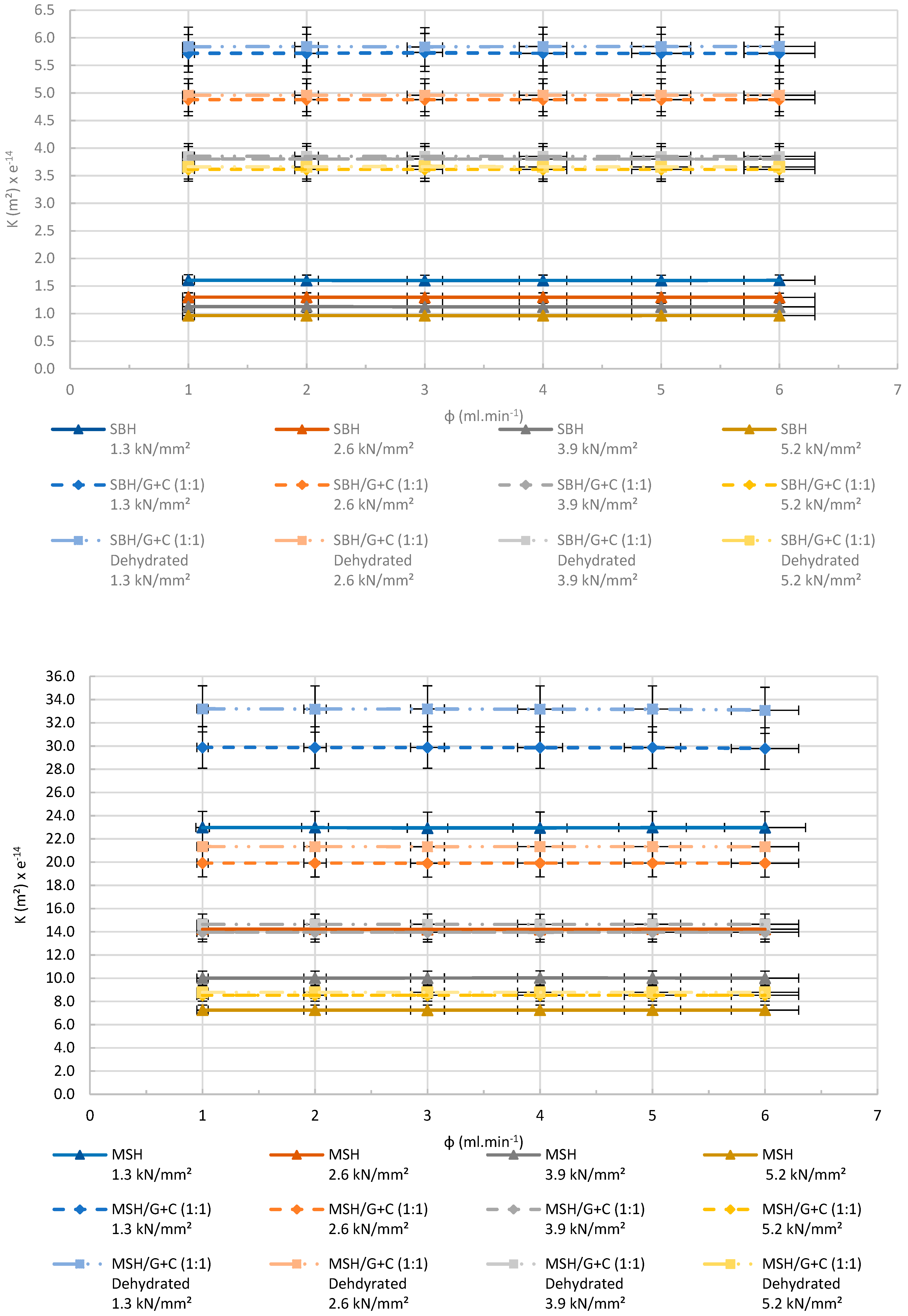 Energies 13 01042 g022