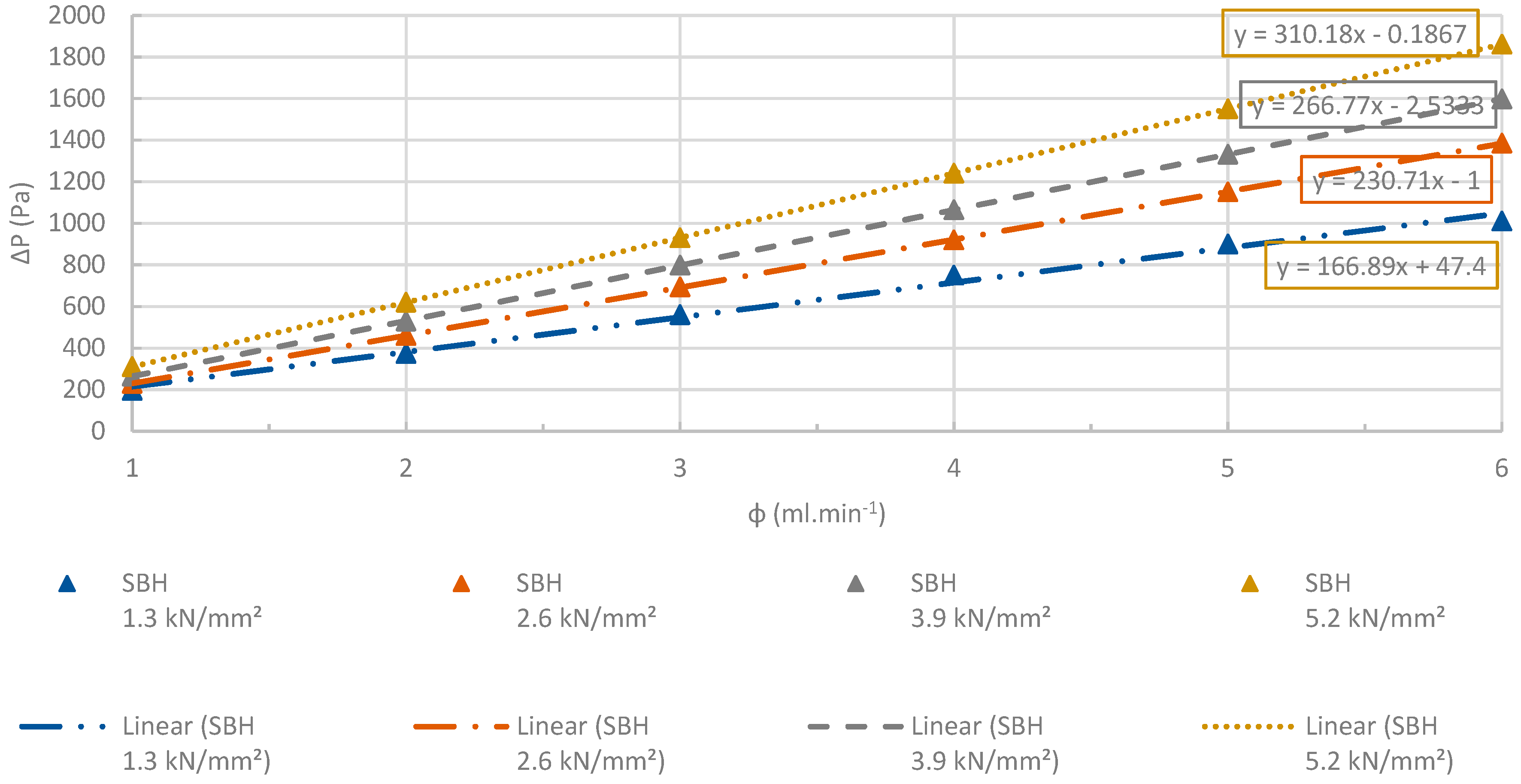 Energies 13 01042 g023
