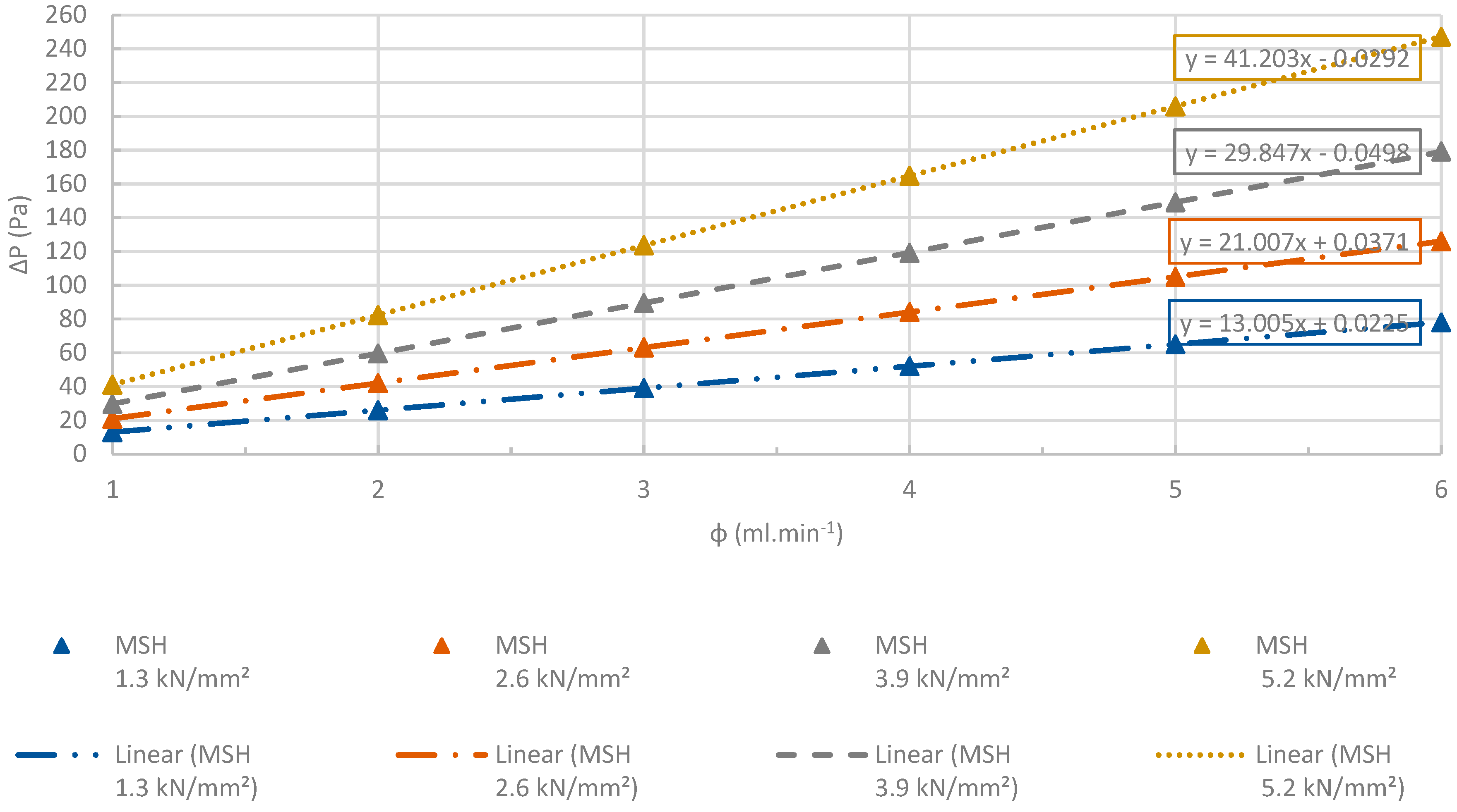 Energies 13 01042 g026