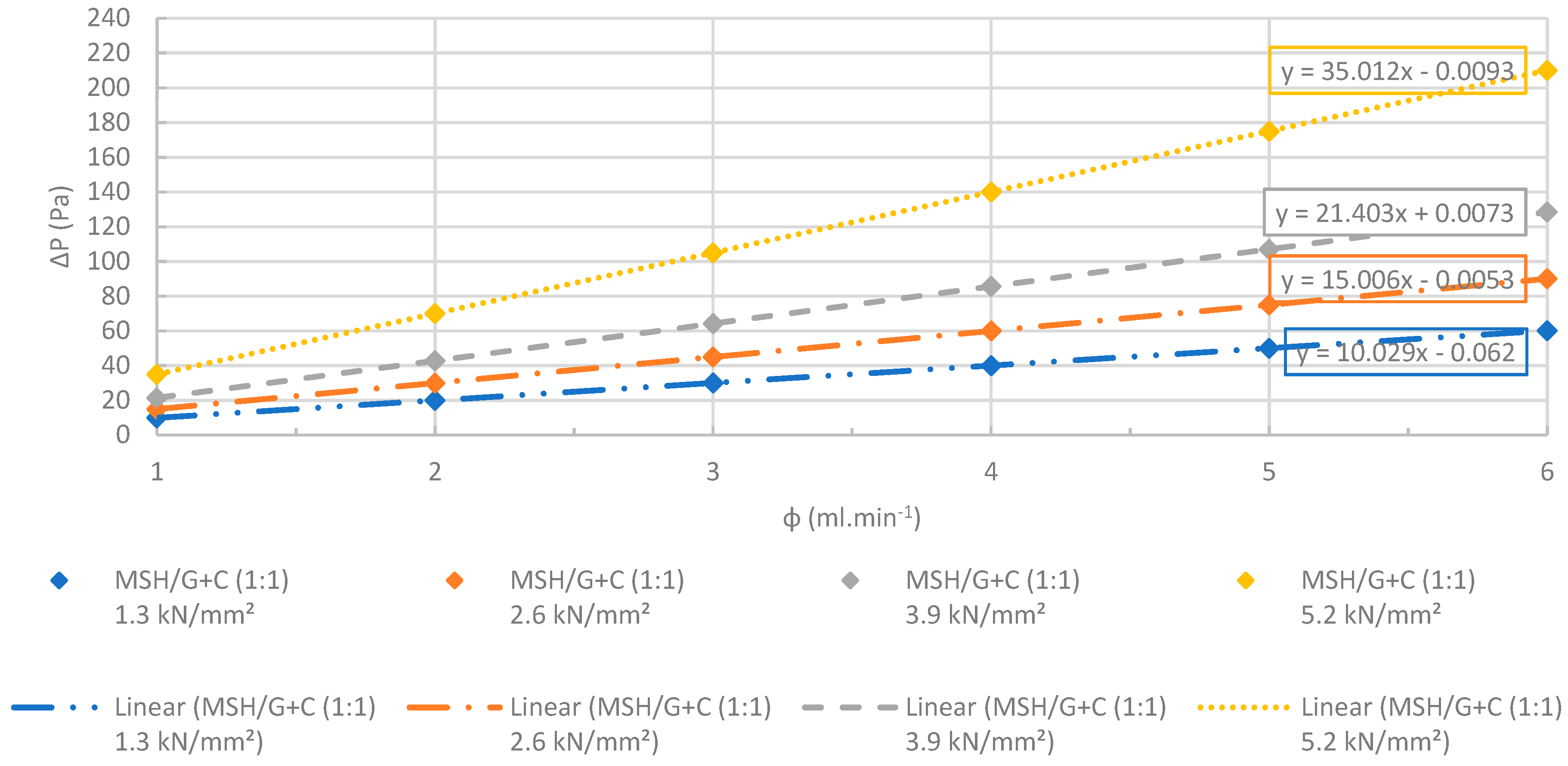 Energies 13 01042 g027
