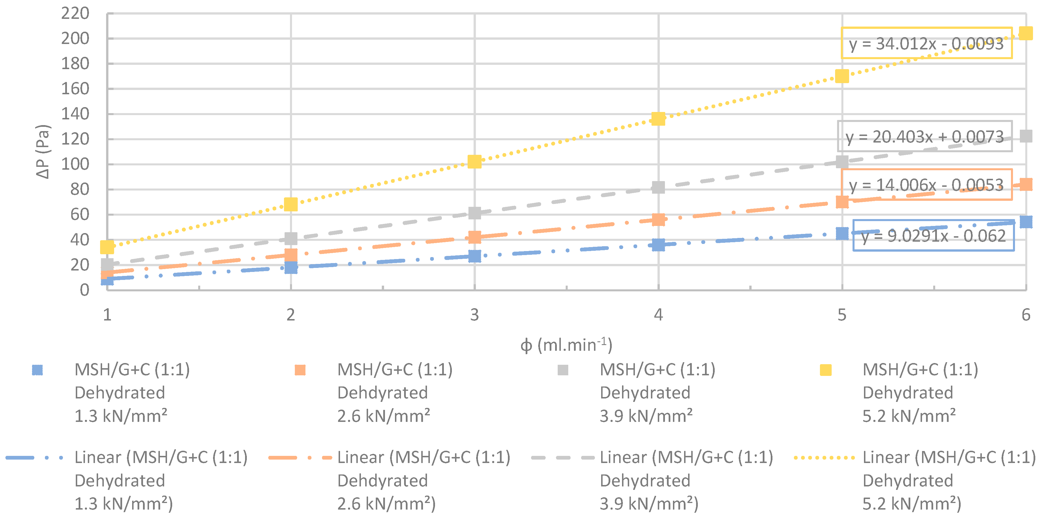Energies 13 01042 g028