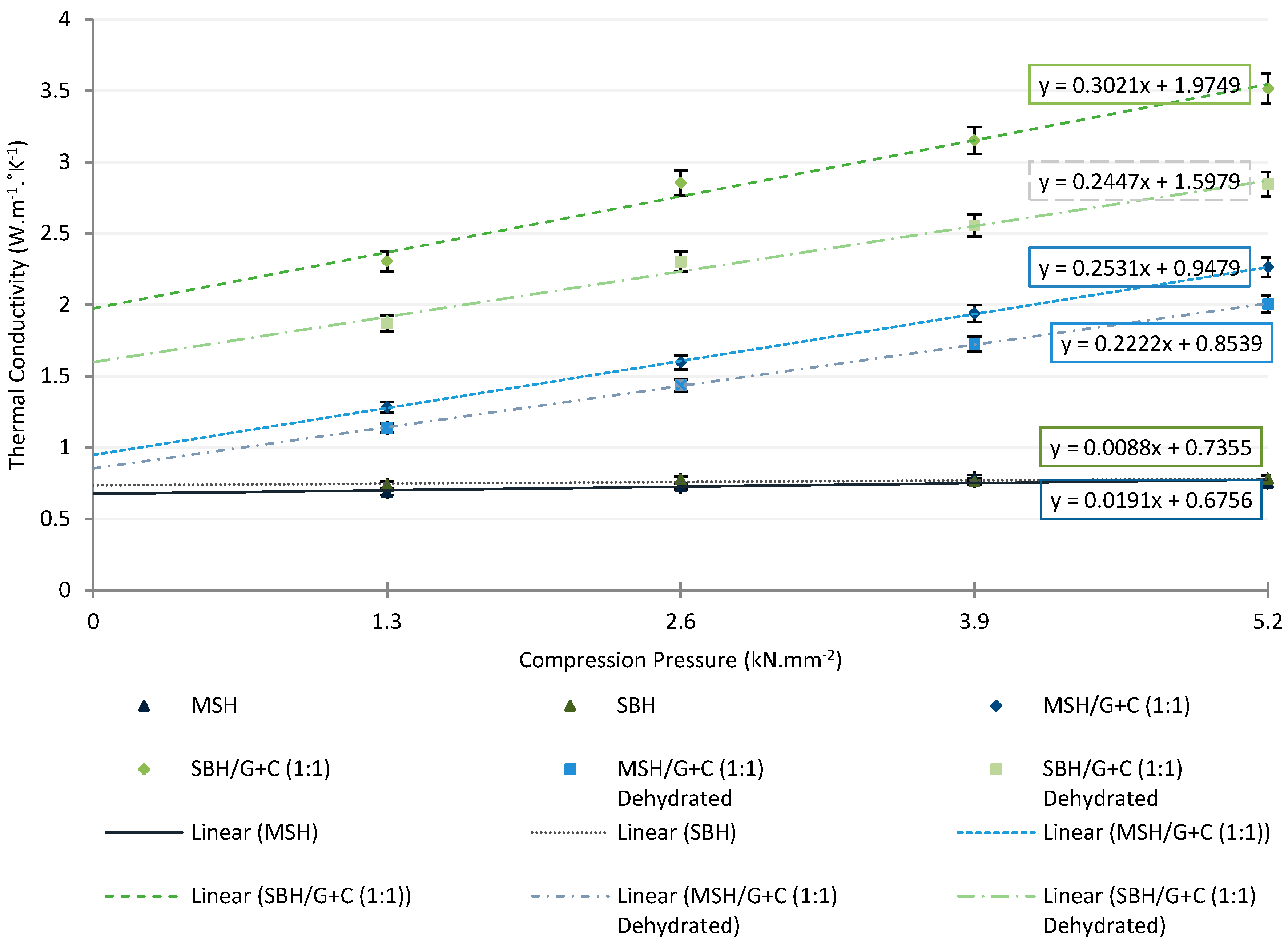 Energies 13 01042 g030