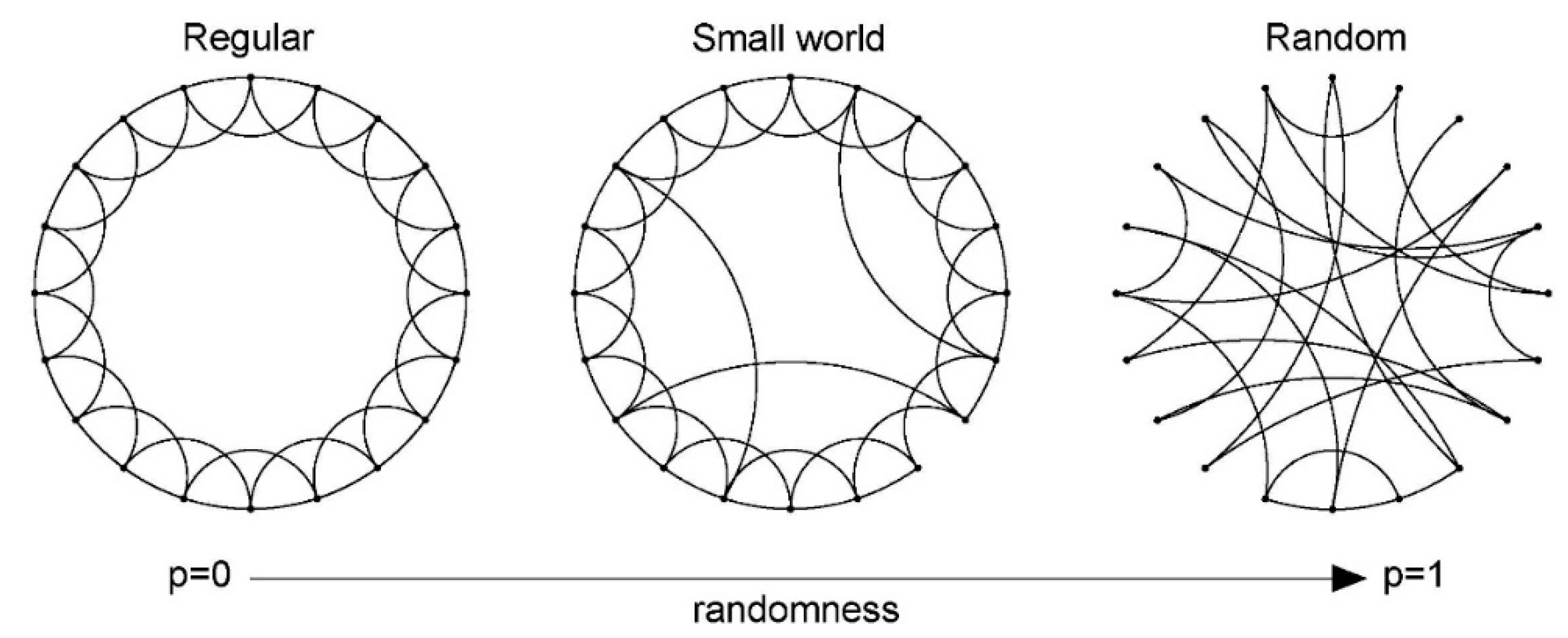 Energies 13 01043 g001