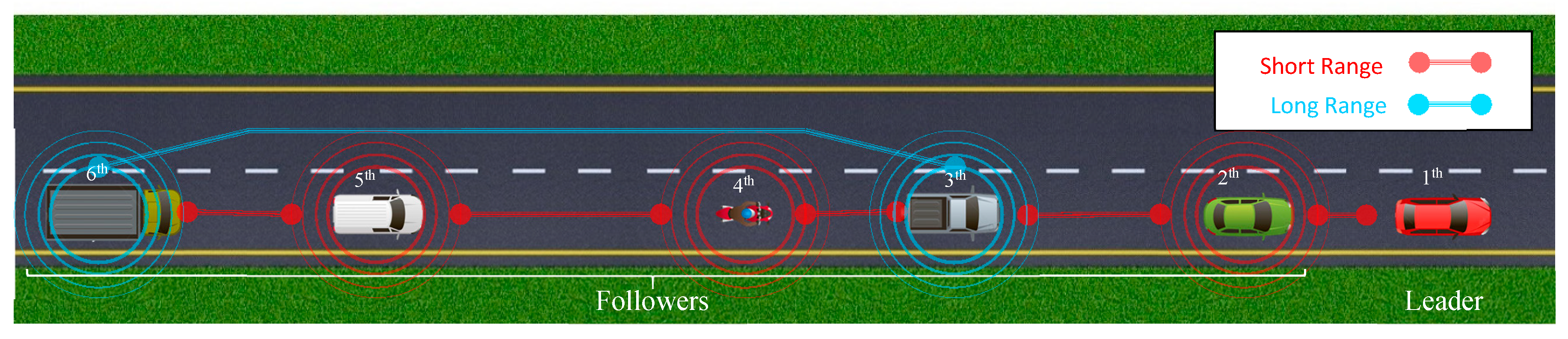 Energies 13 01043 g004