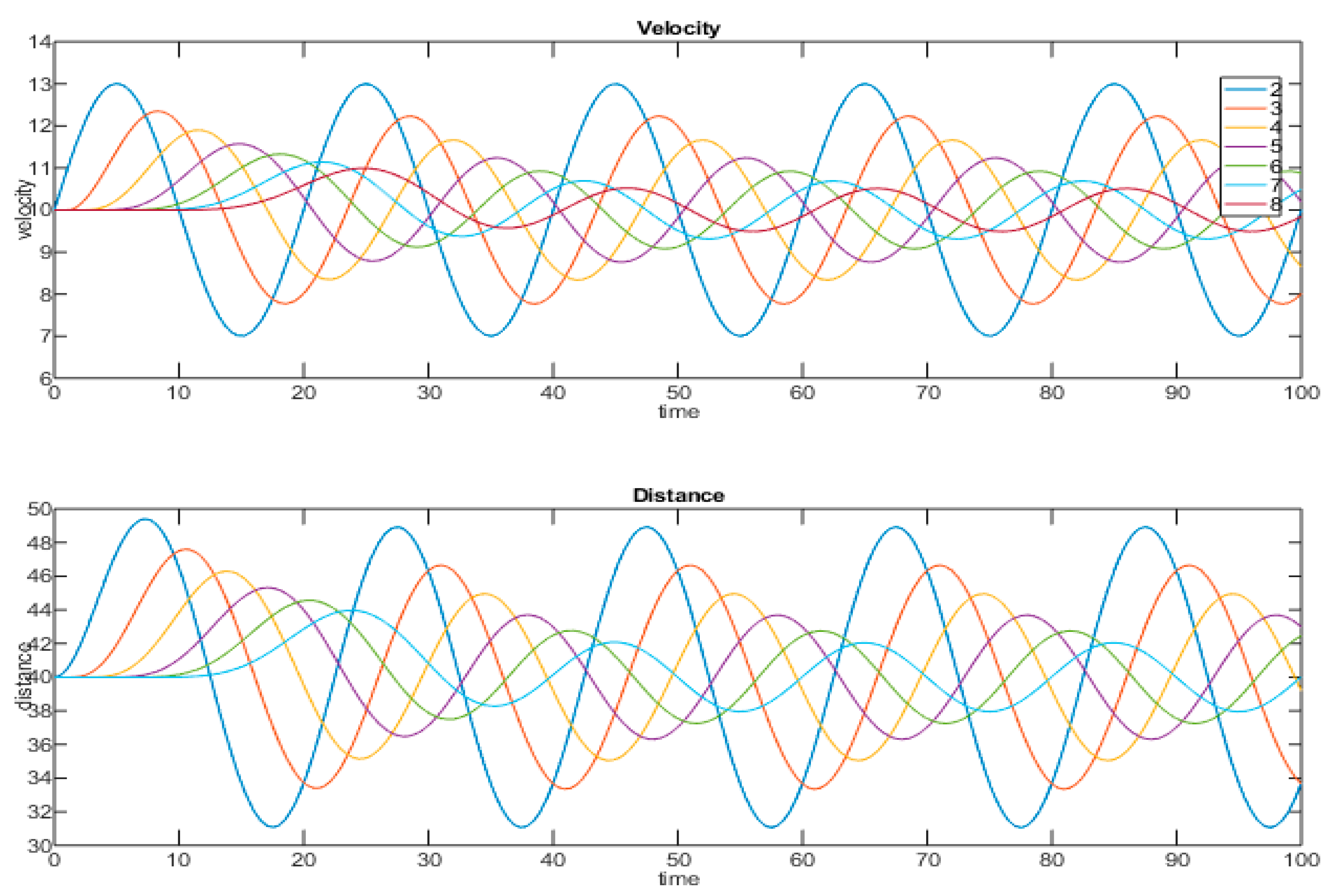 Energies 13 01043 g006