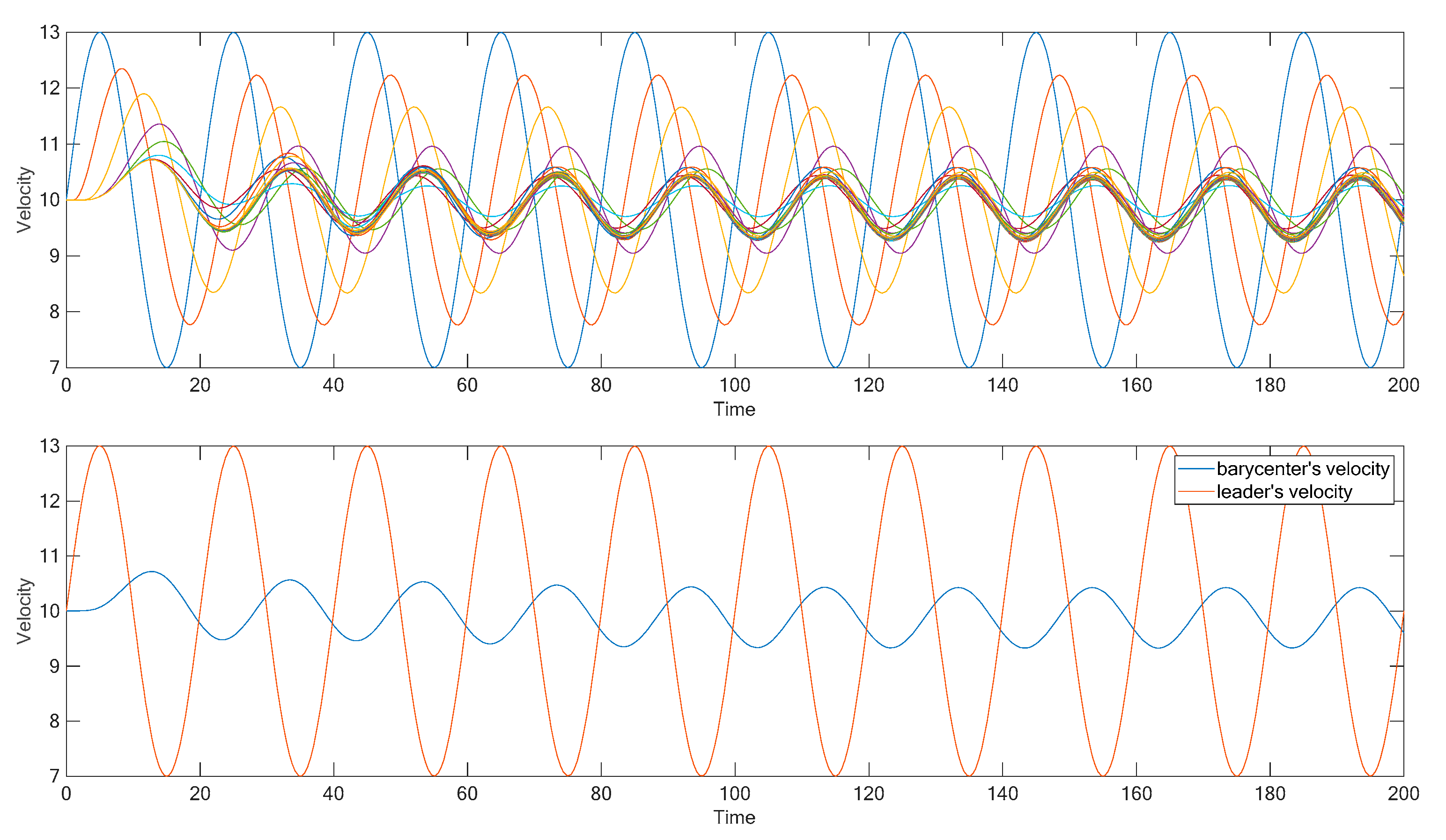 Energies 13 01043 g011