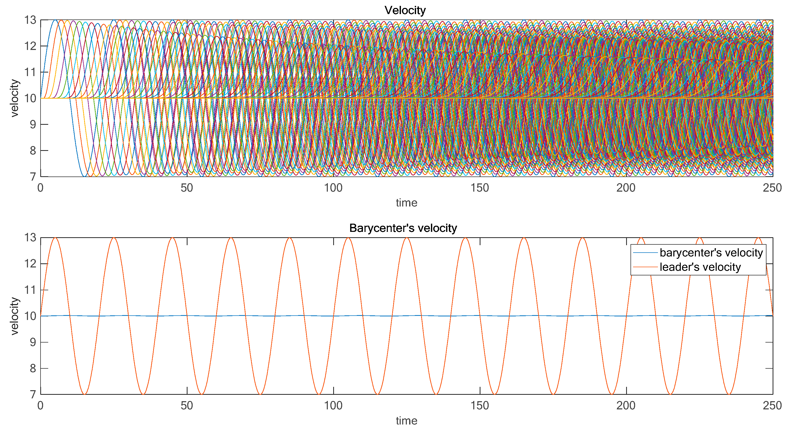 Energies 13 01043 g013