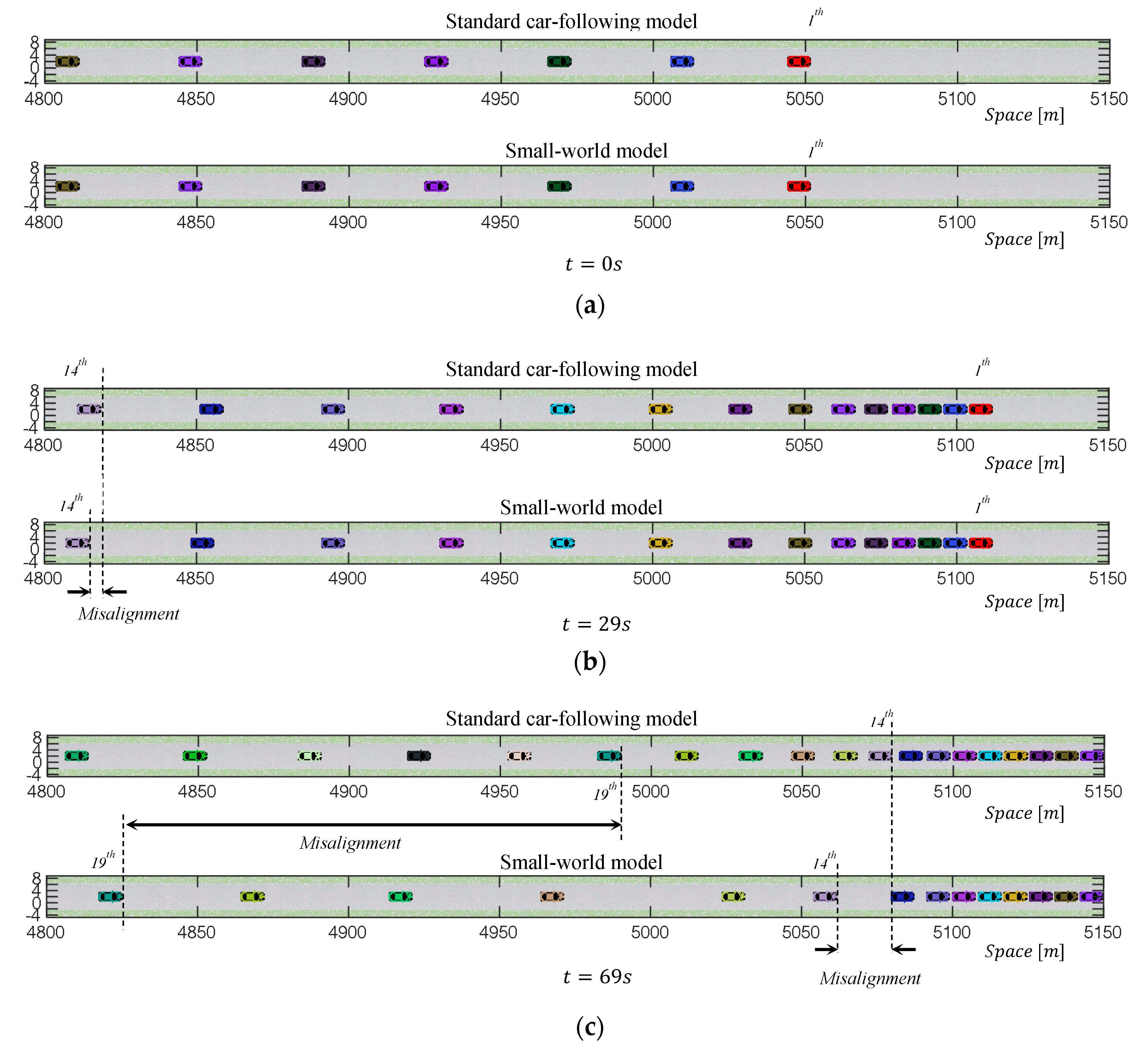 Energies 13 01043 g017
