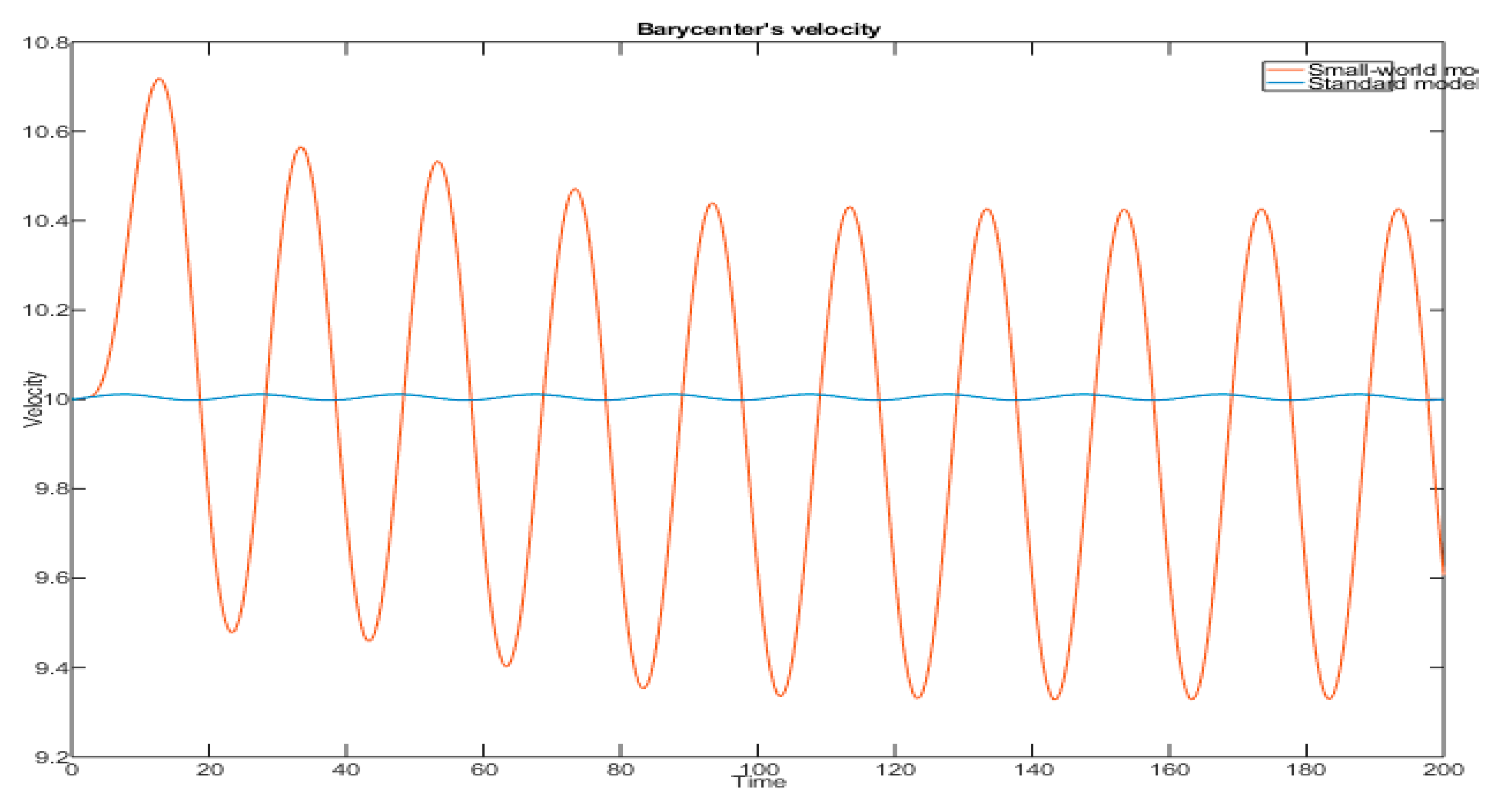 Energies 13 01043 g019