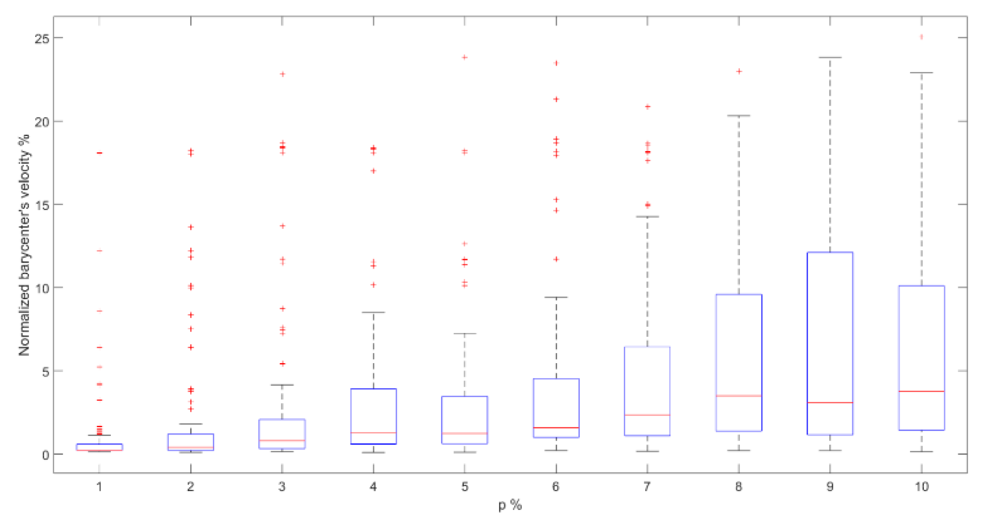 Energies 13 01043 g021