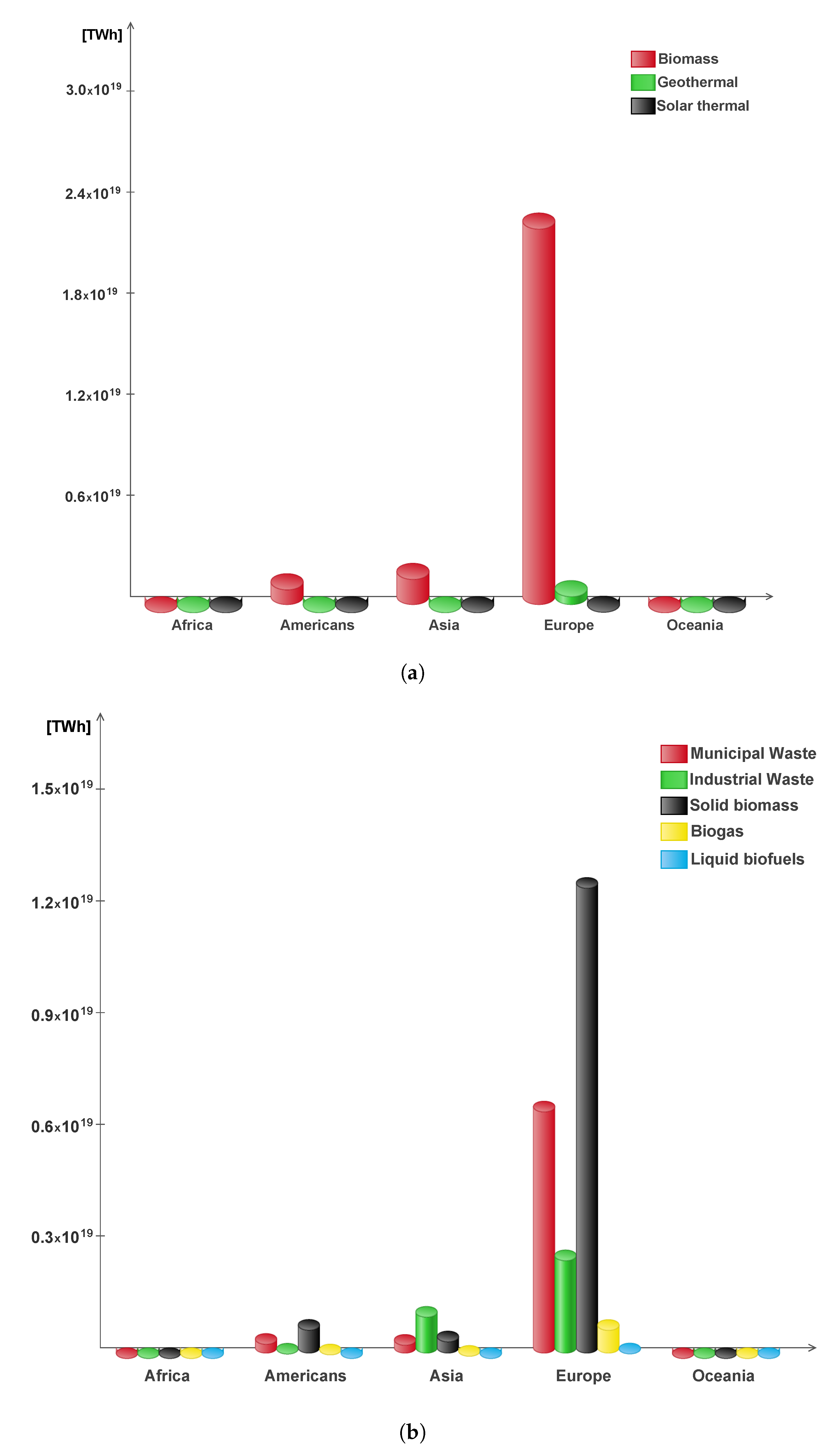 Energies 13 01044 g004