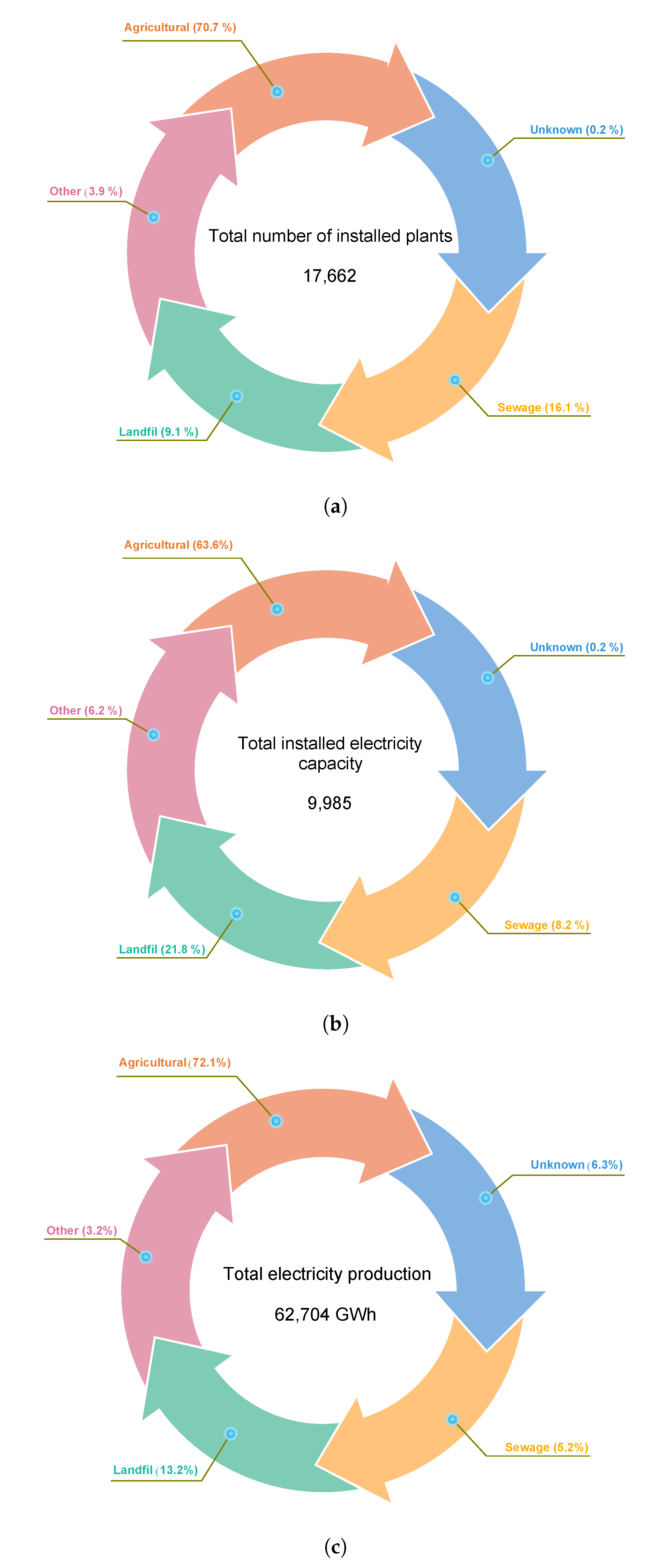 Energies 13 01044 g006