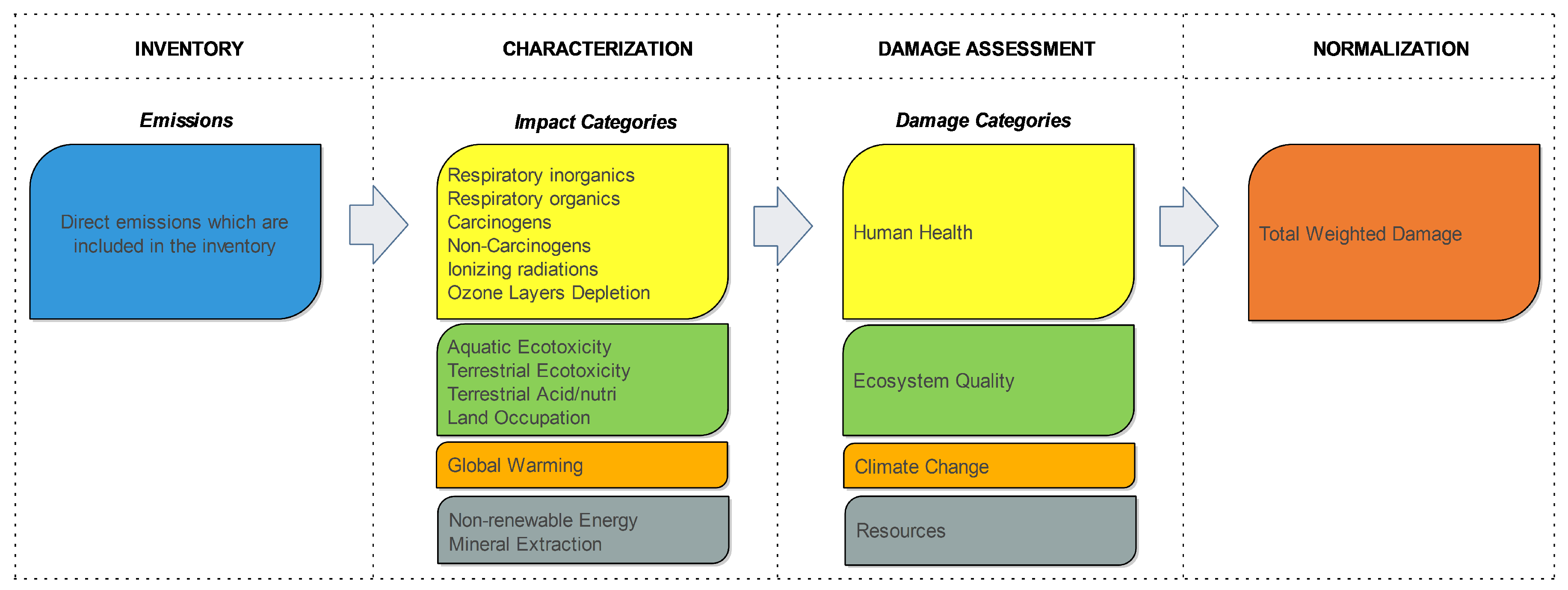 Energies 13 01044 g009