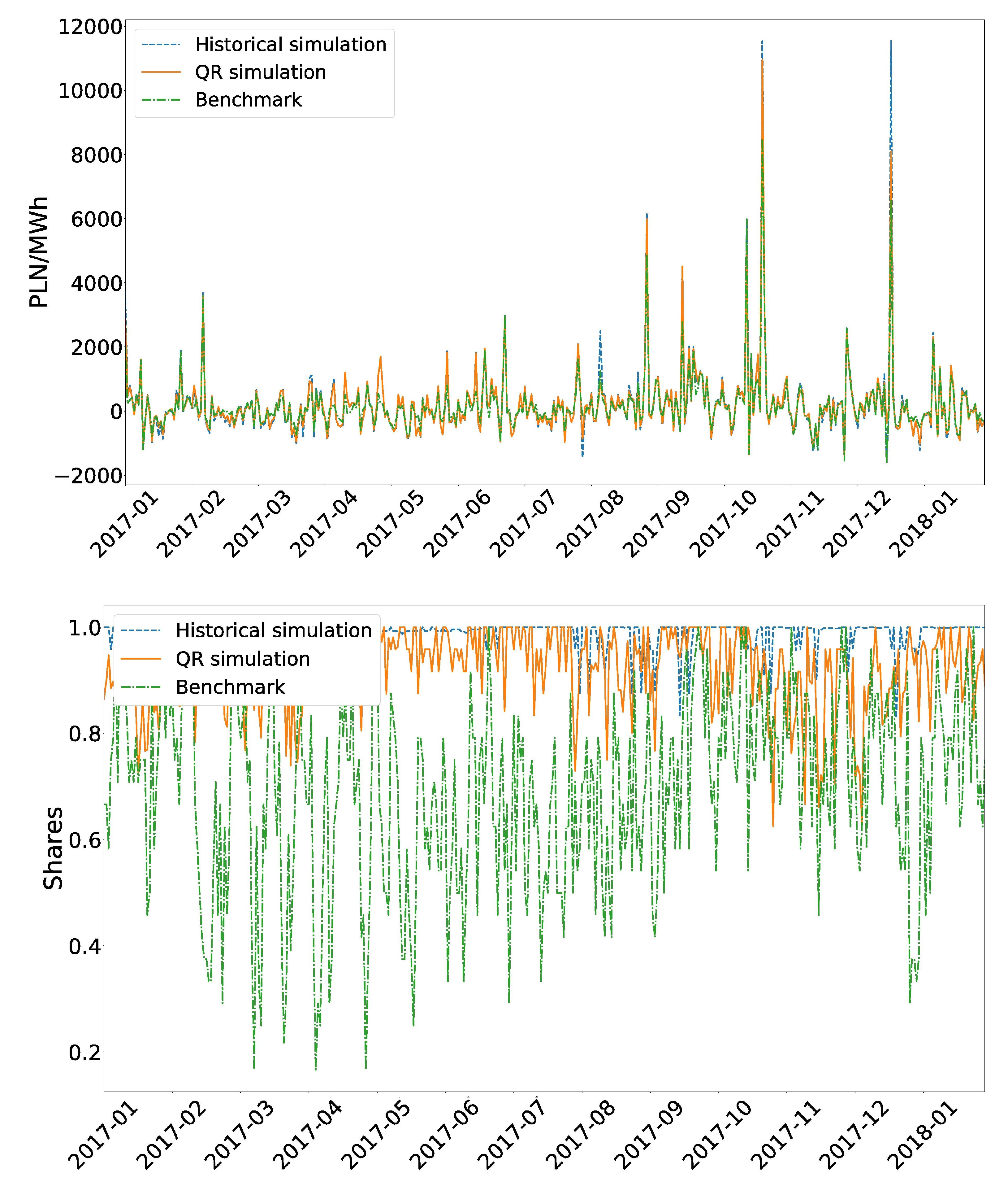 Energies 13 01045 g002