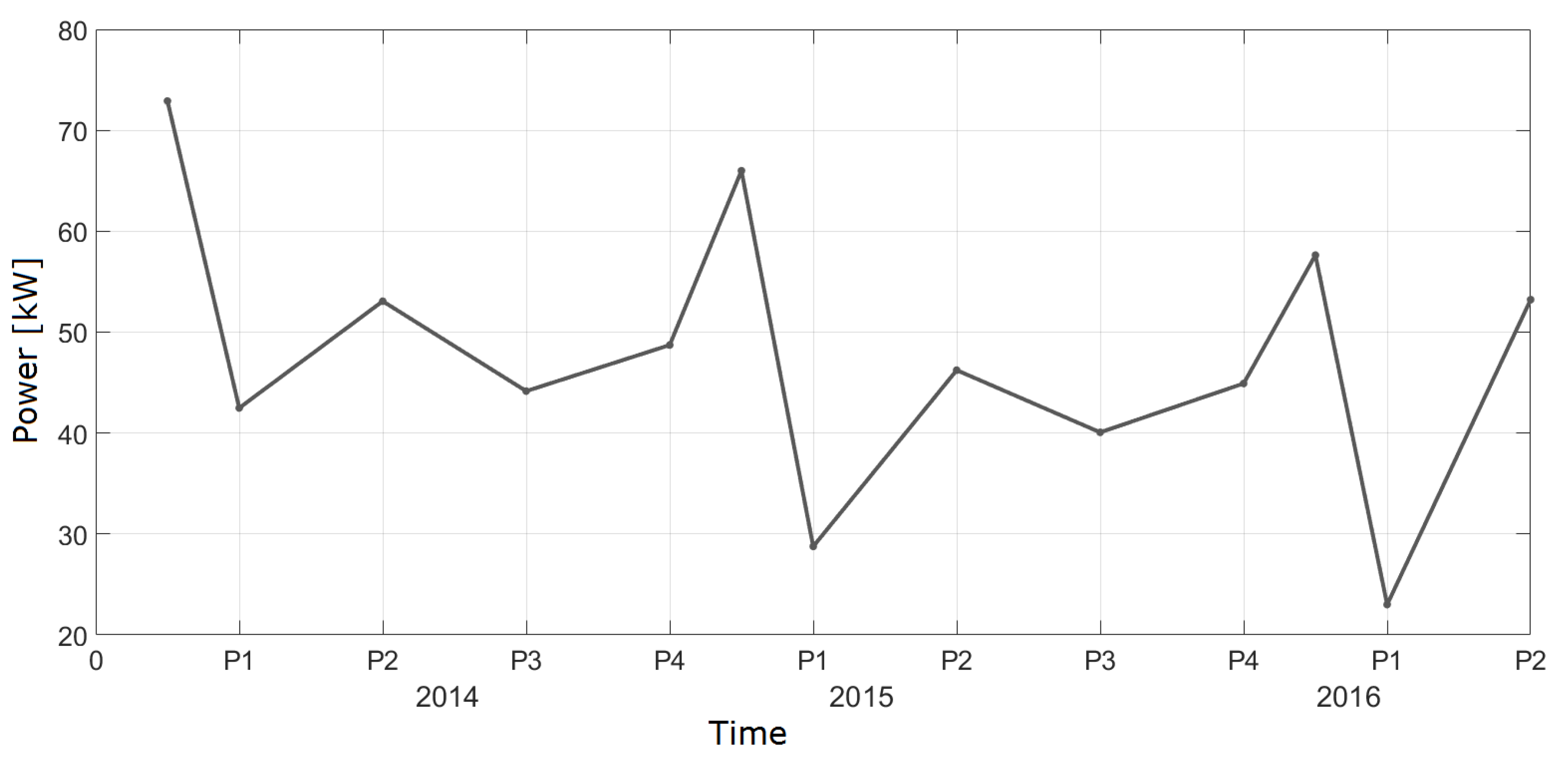 Energies 13 01046 g001