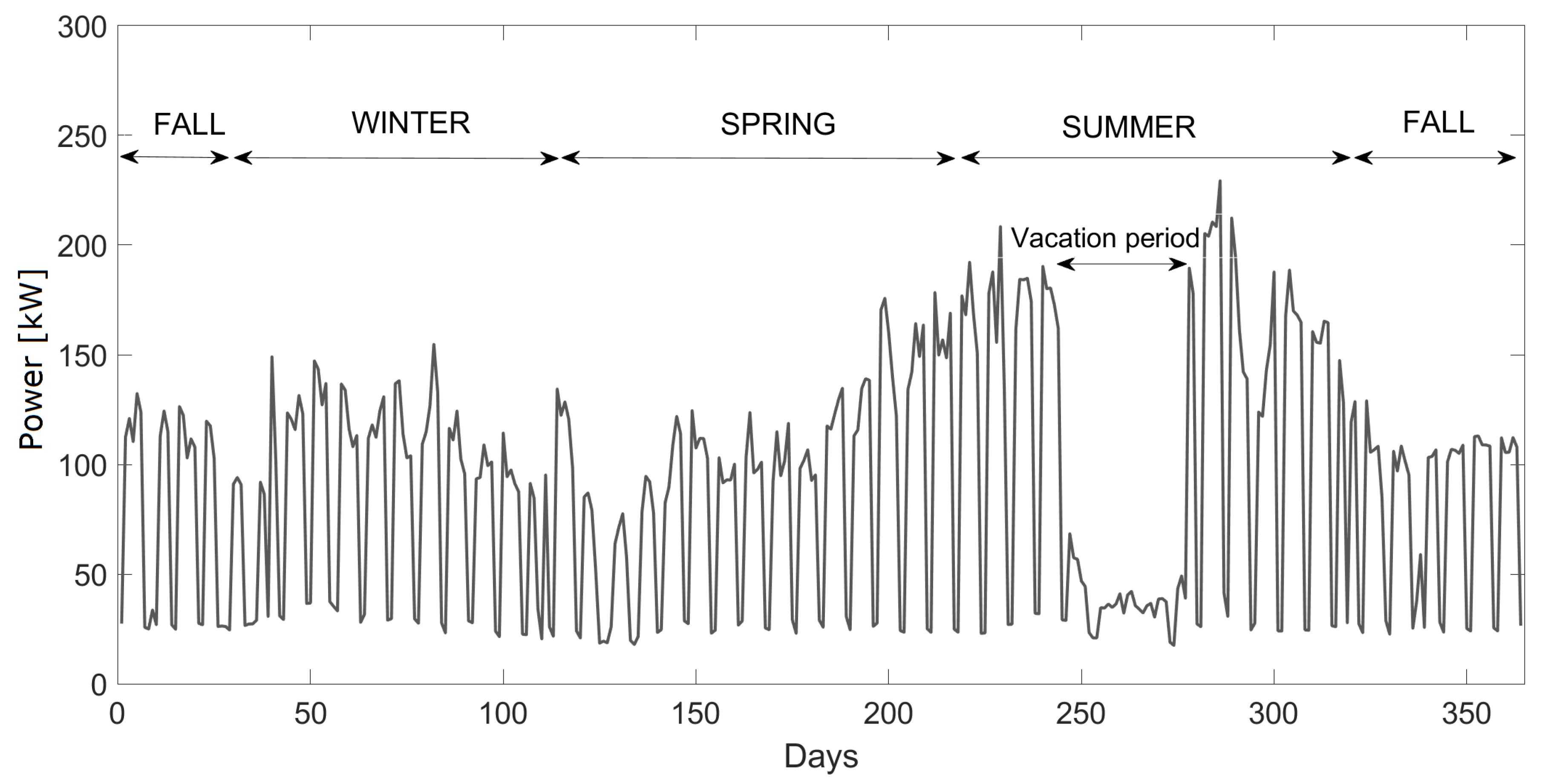Energies 13 01046 g003