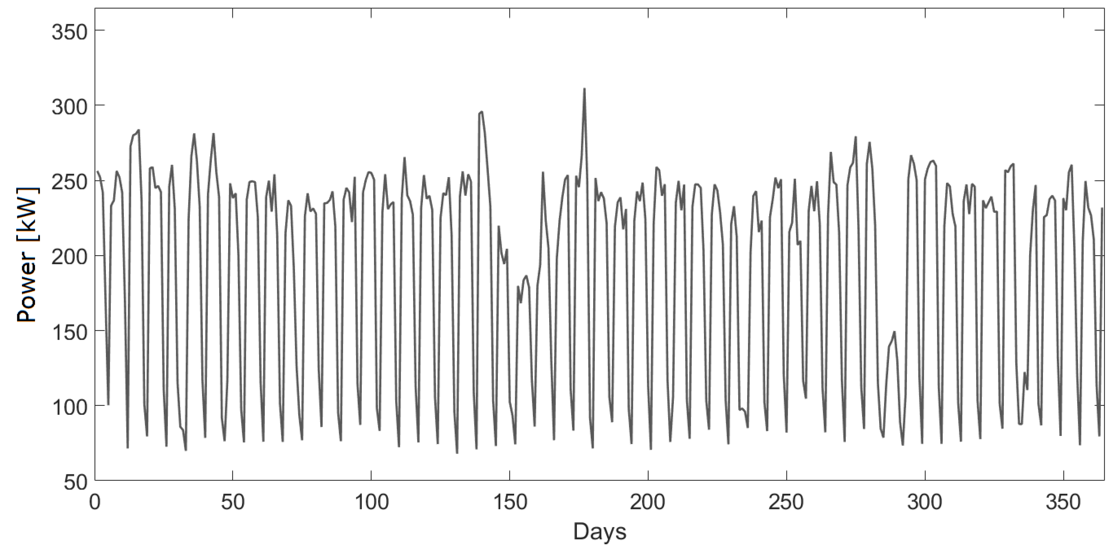 Energies 13 01046 g006
