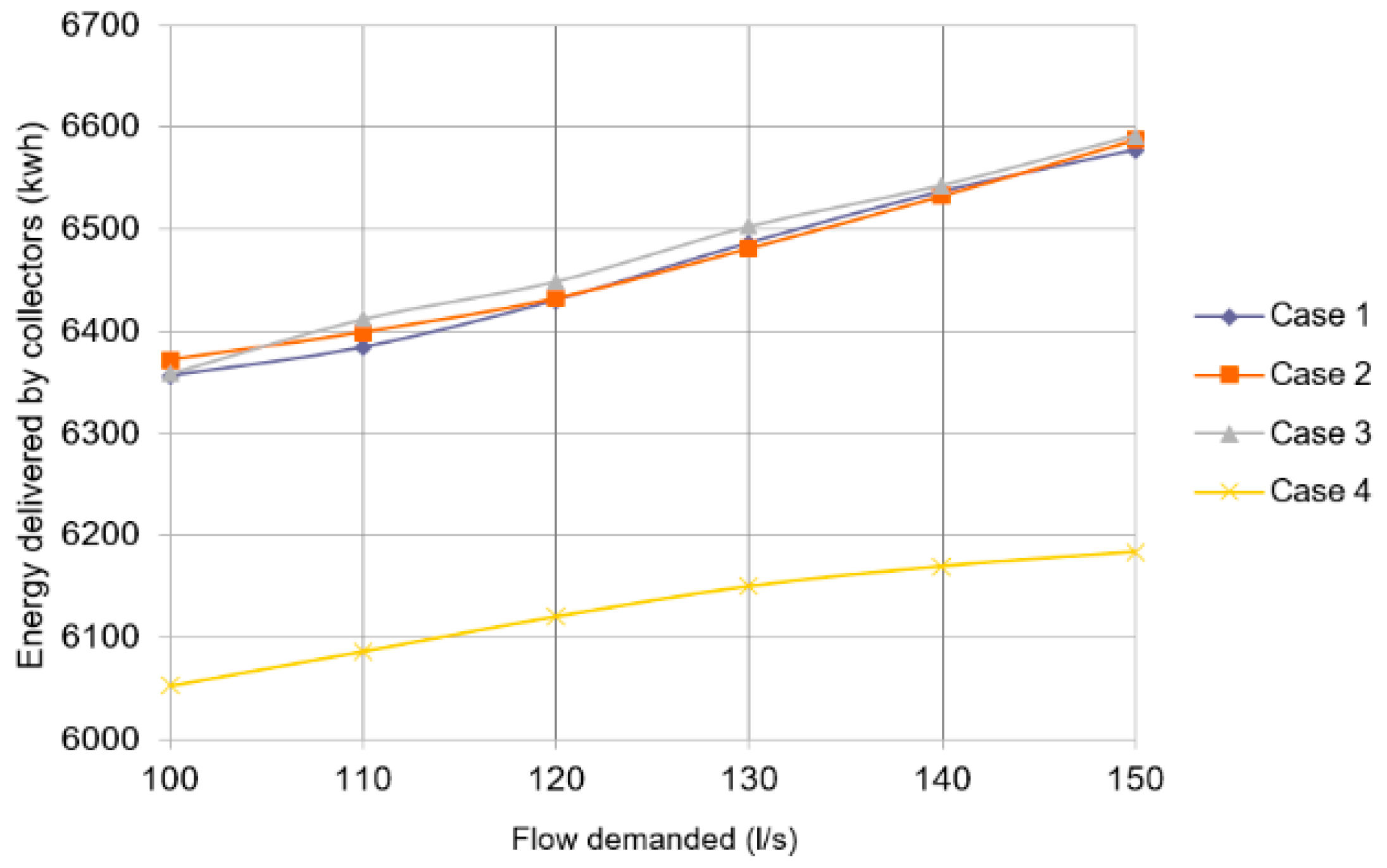 Energies 13 01047 g003 Energies 13 01047 g003