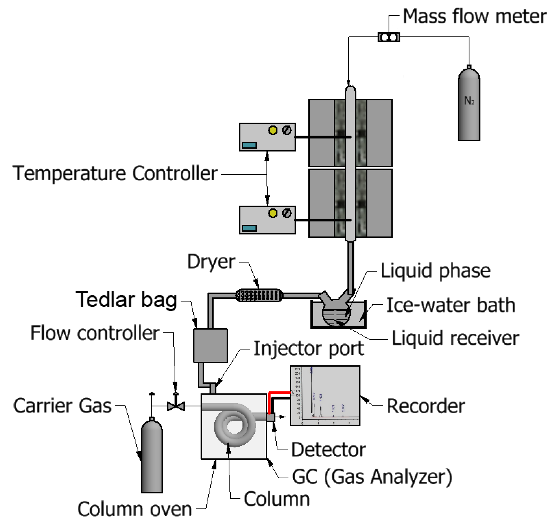 Energies 13 01050 g002