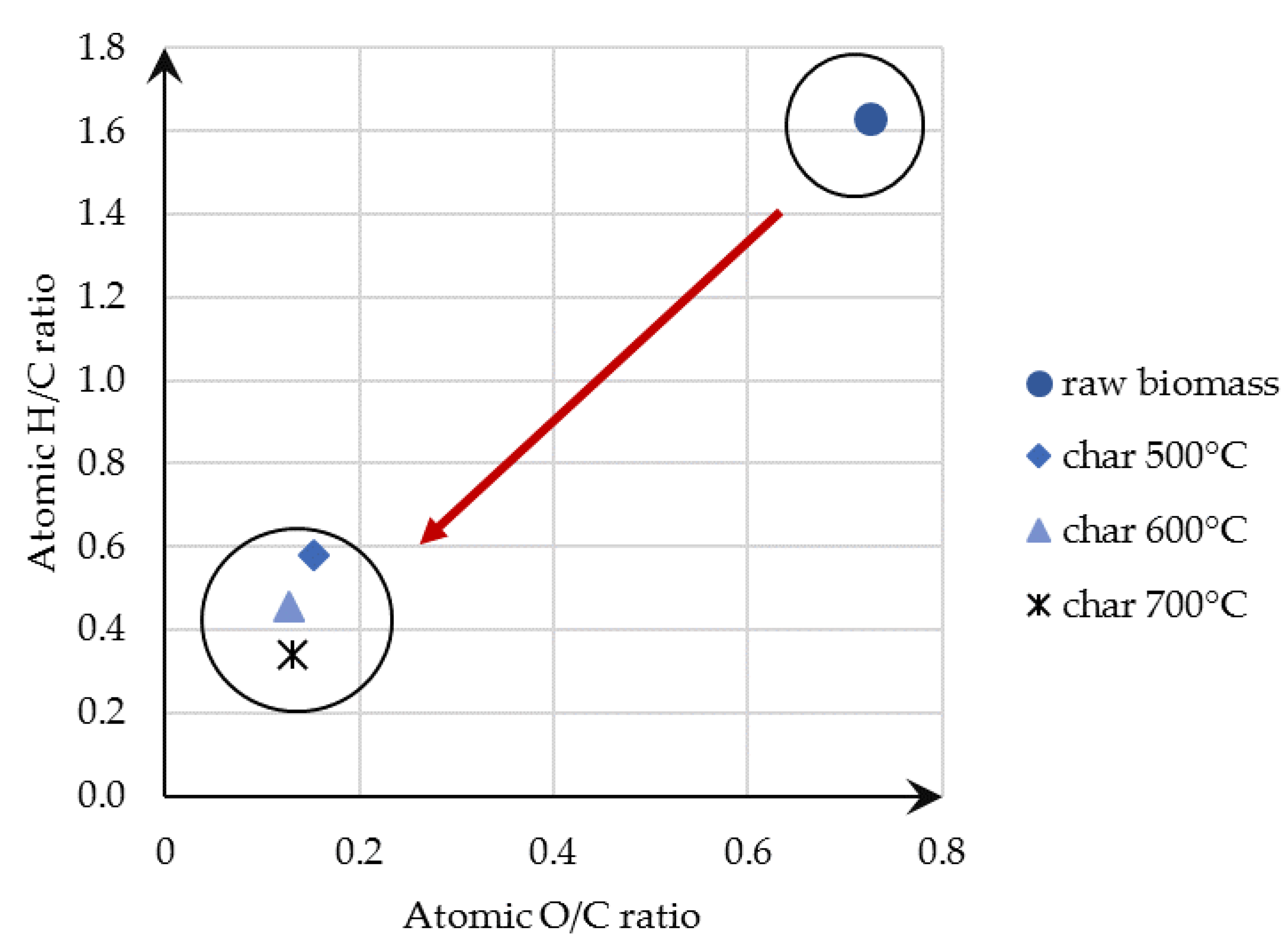 Energies 13 01050 g004
